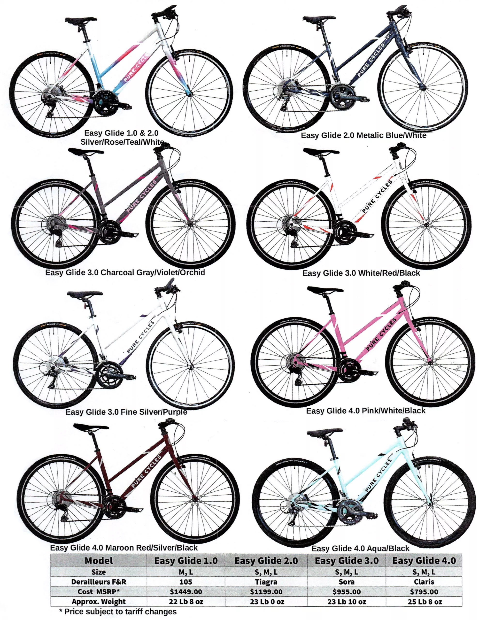 Cedar Run Bikes Mifflinburg PA