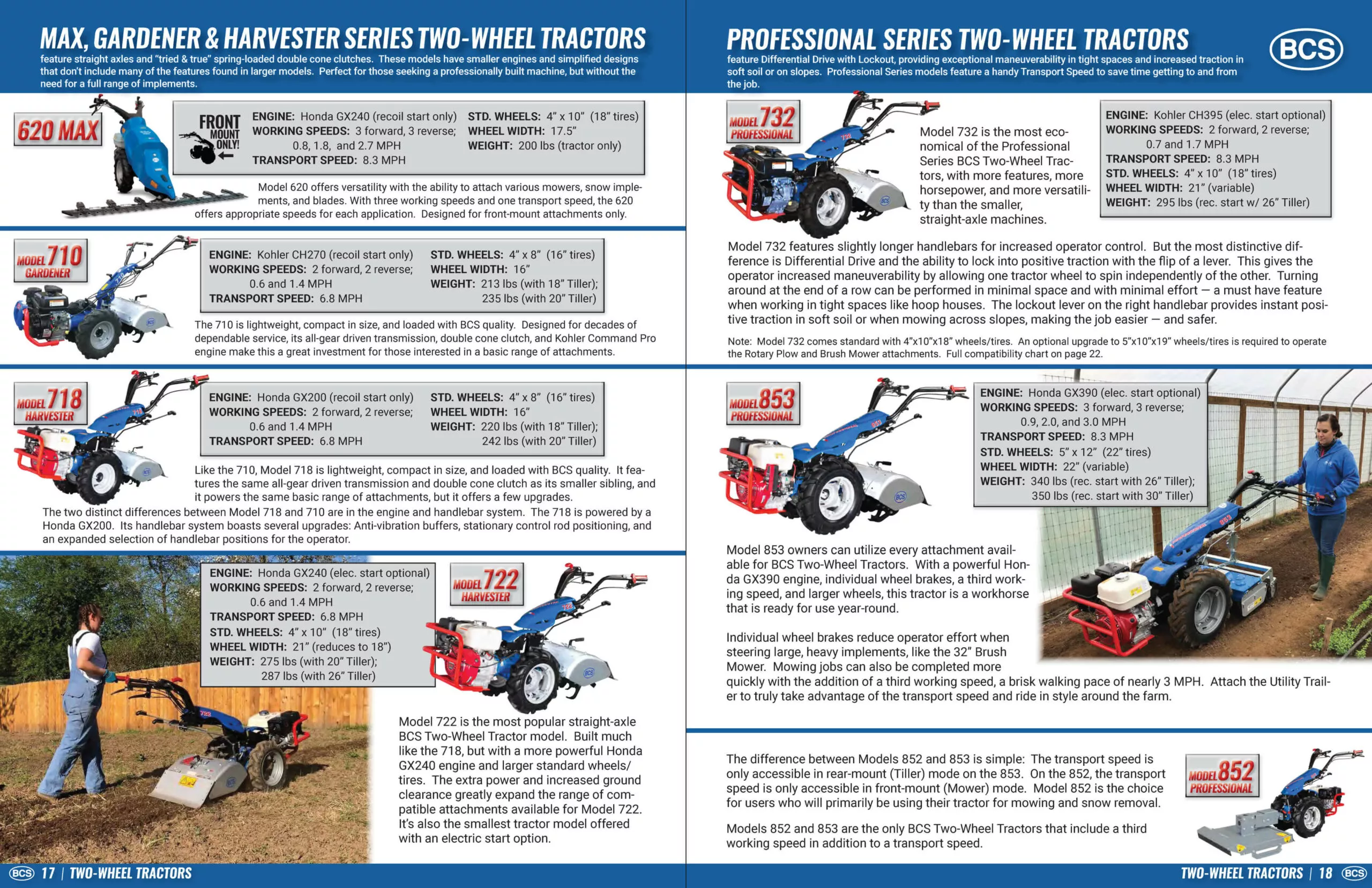 A K Small Engines Just Plain Business