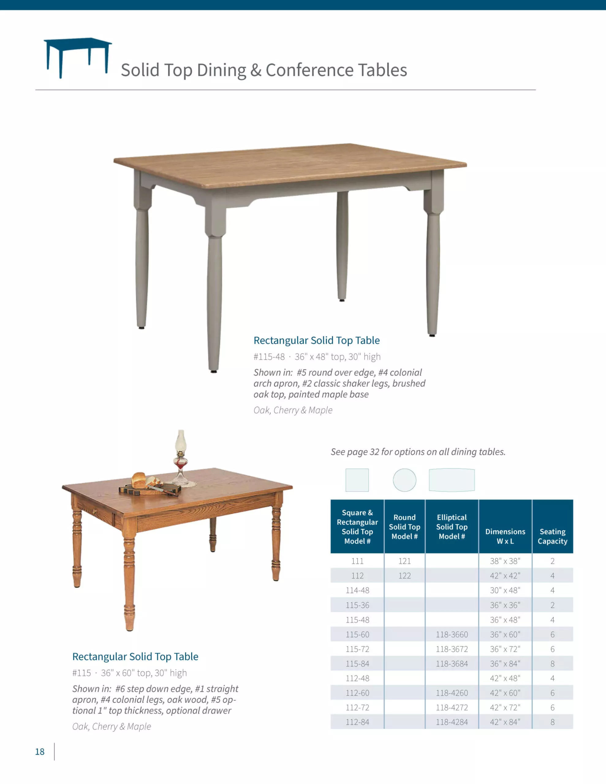 KCS Just Plain Business