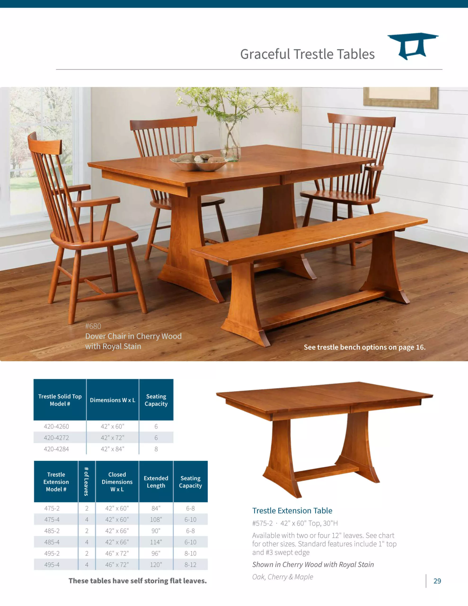 KCS Just Plain Business