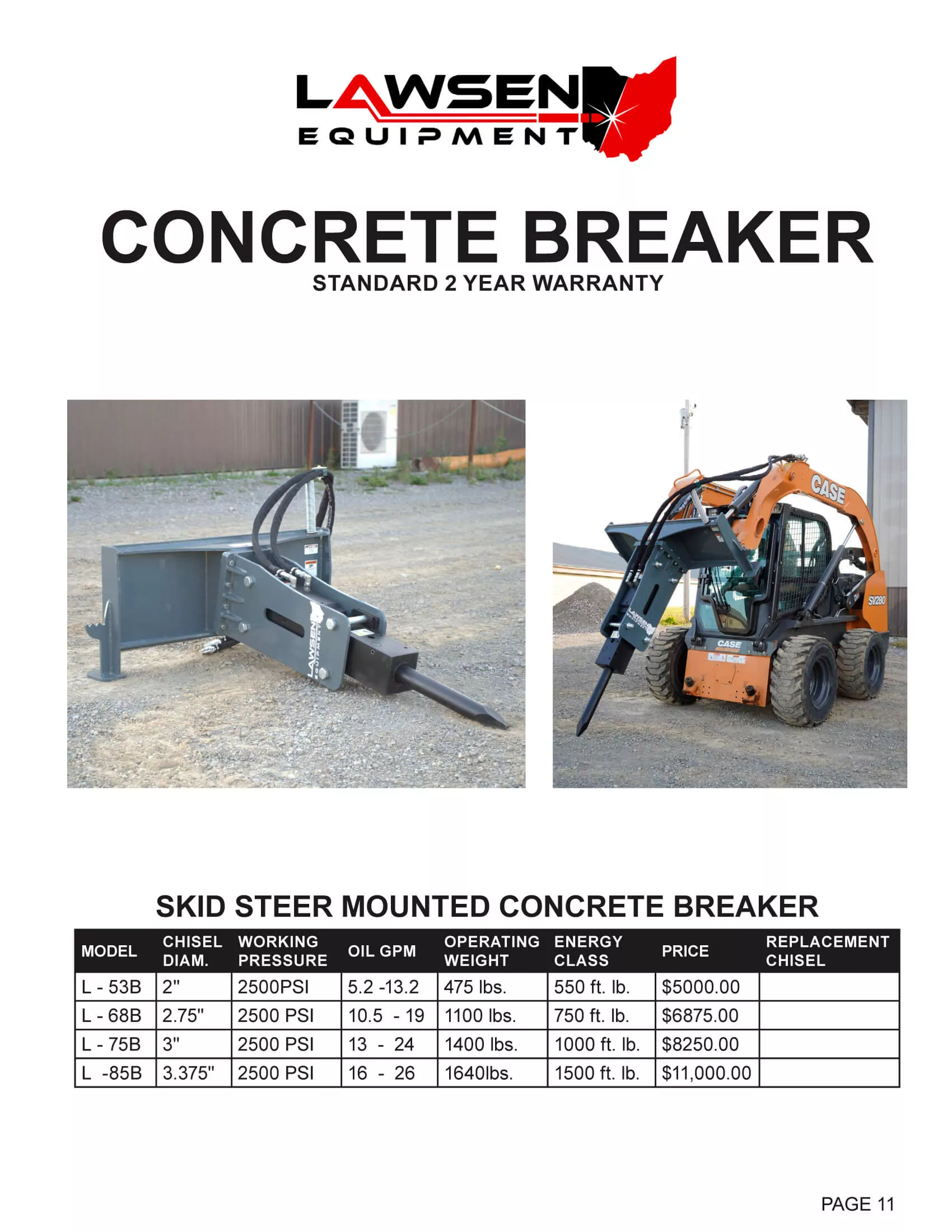 Twin Pine Equipment Just Plain Business