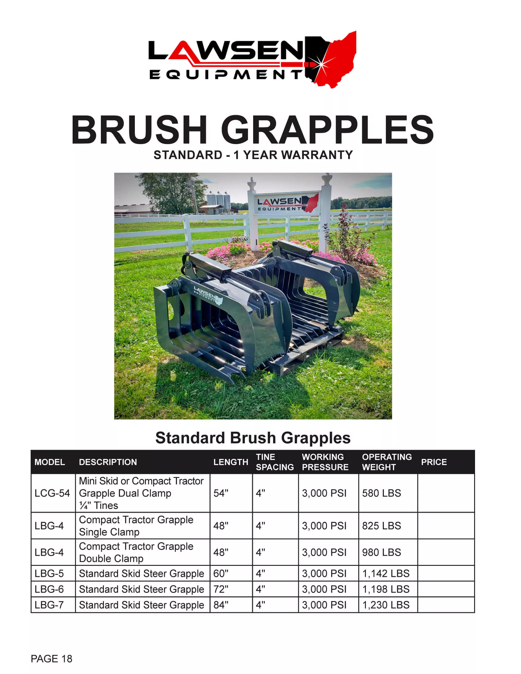 Twin Pine Equipment Just Plain Business