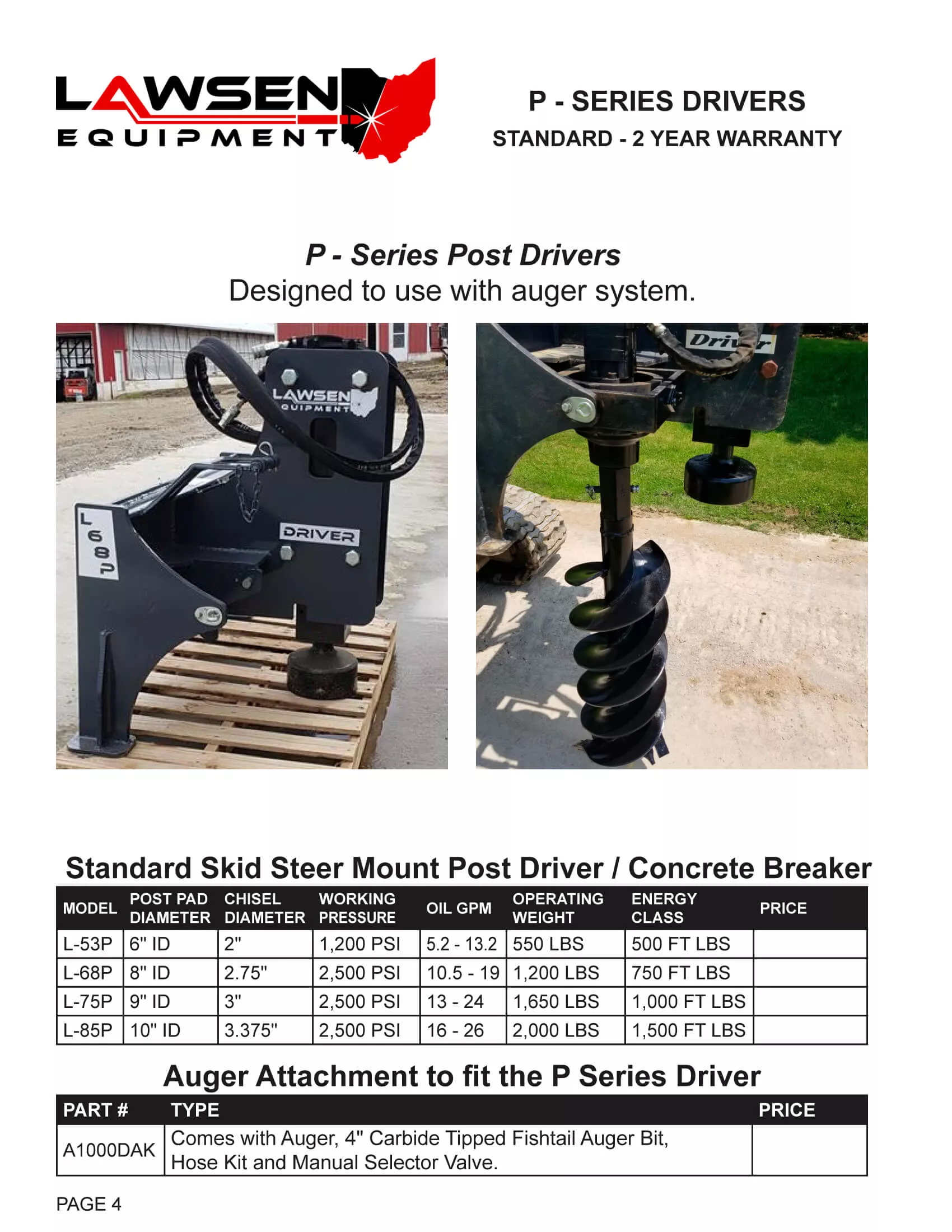 Twin Pine Equipment Just Plain Business