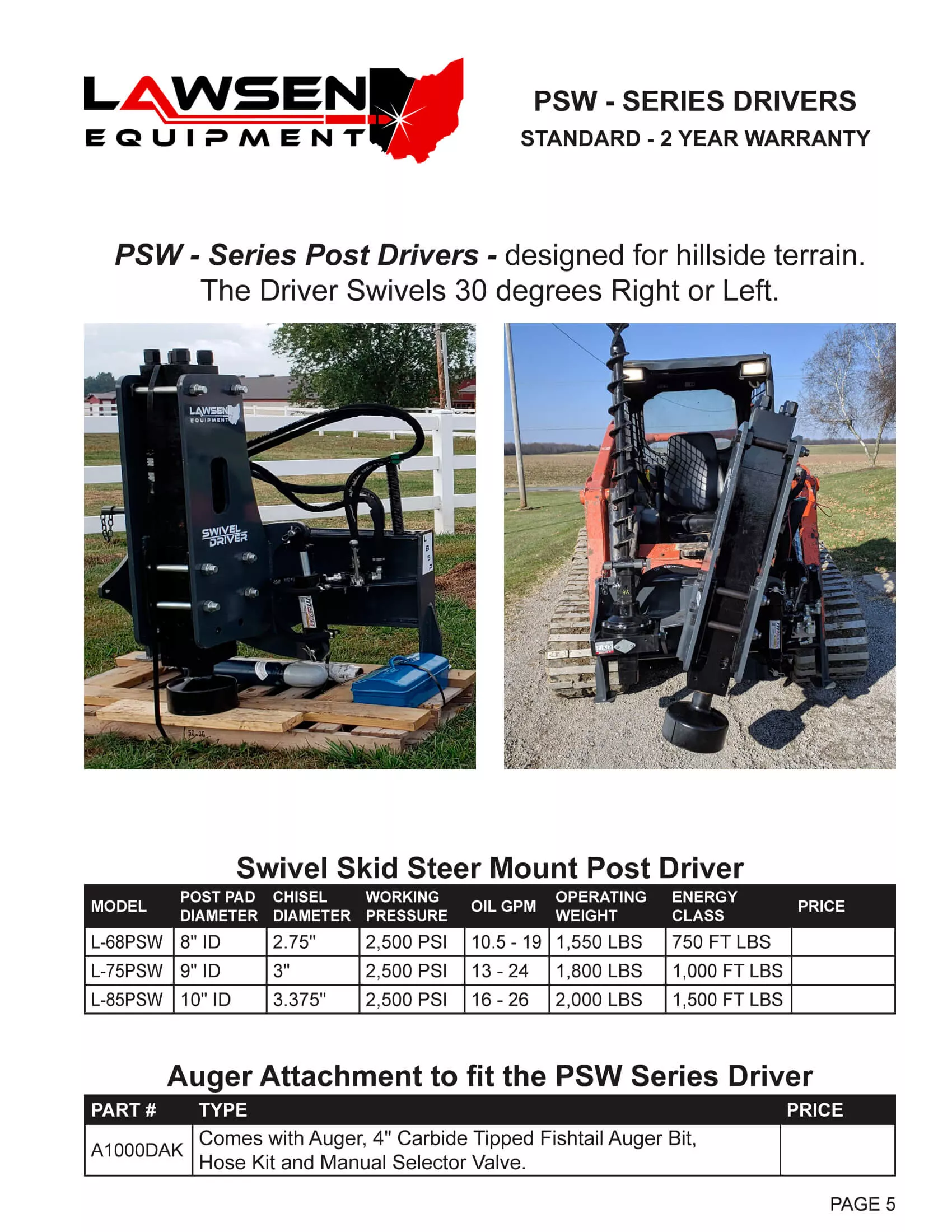 Twin Pine Equipment Just Plain Business