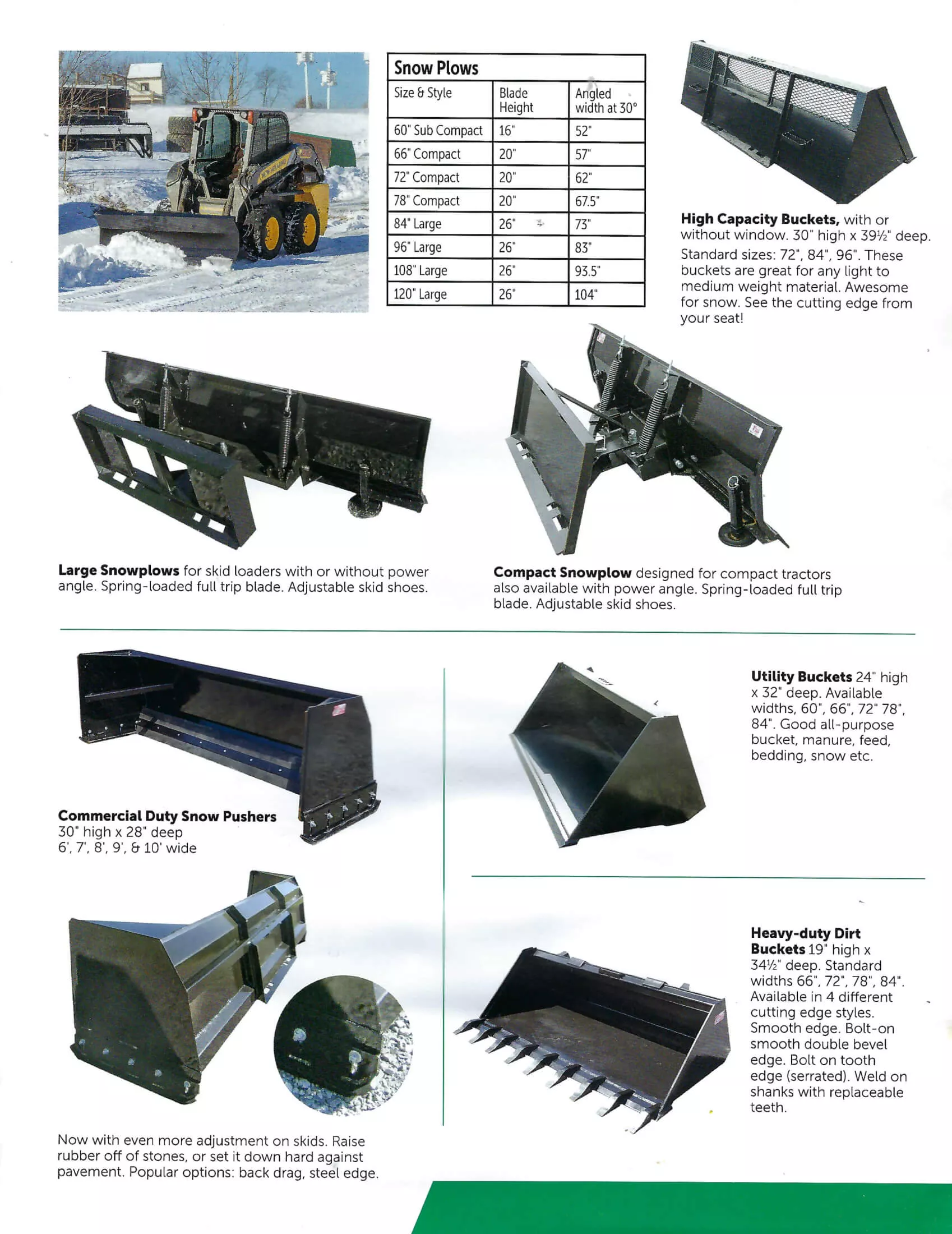 Weaver’s Equipment & Supply Rentals Just Plain Business