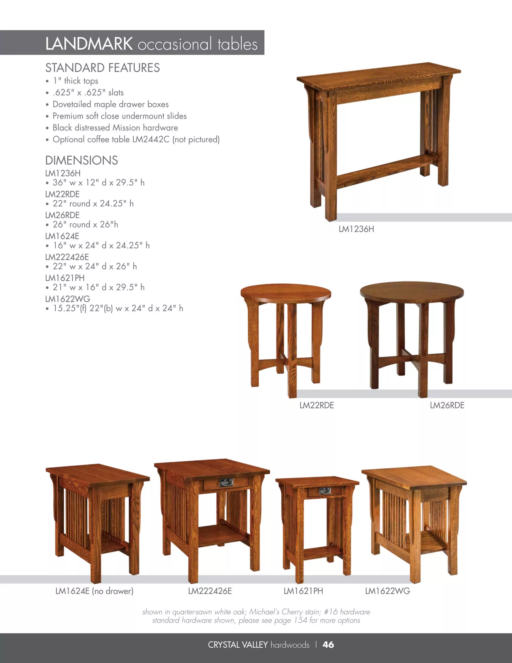 Crystal Valley Hardwoods Just Plain Business