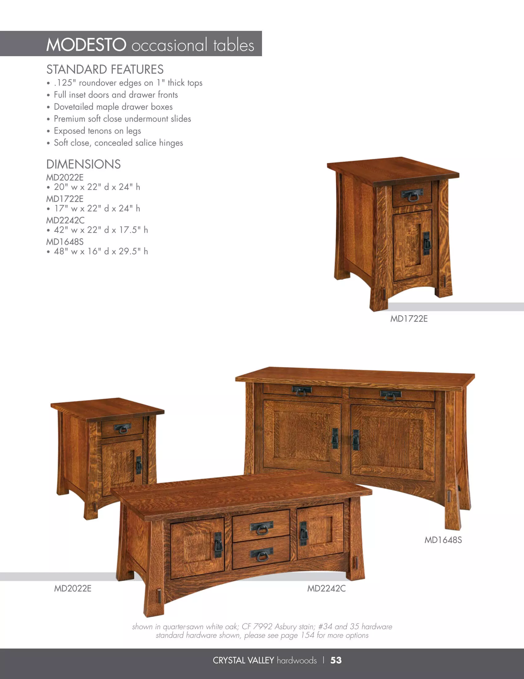 Crystal Valley Hardwoods Just Plain Business