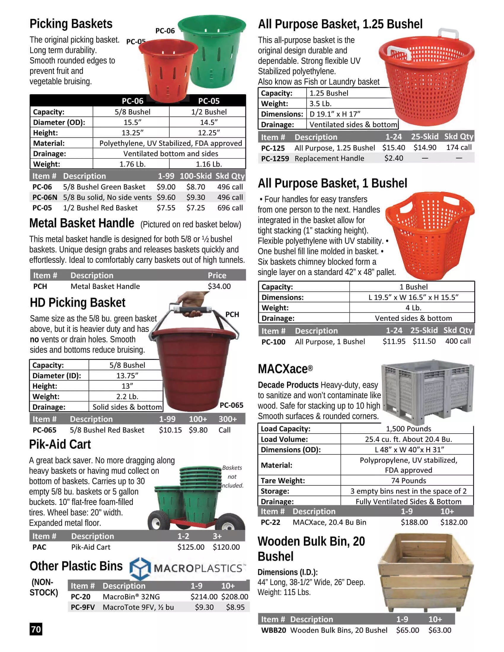 Martin's Produce Supplies Just Plain Business