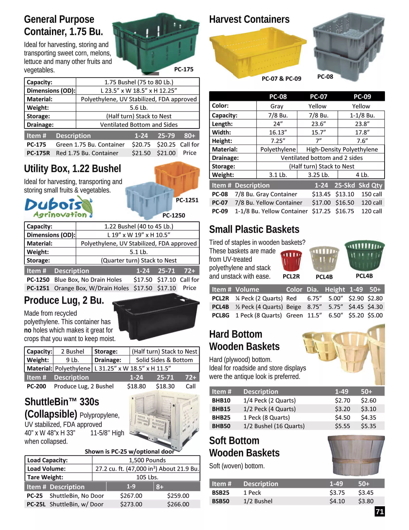 Martin's Produce Supplies Just Plain Business