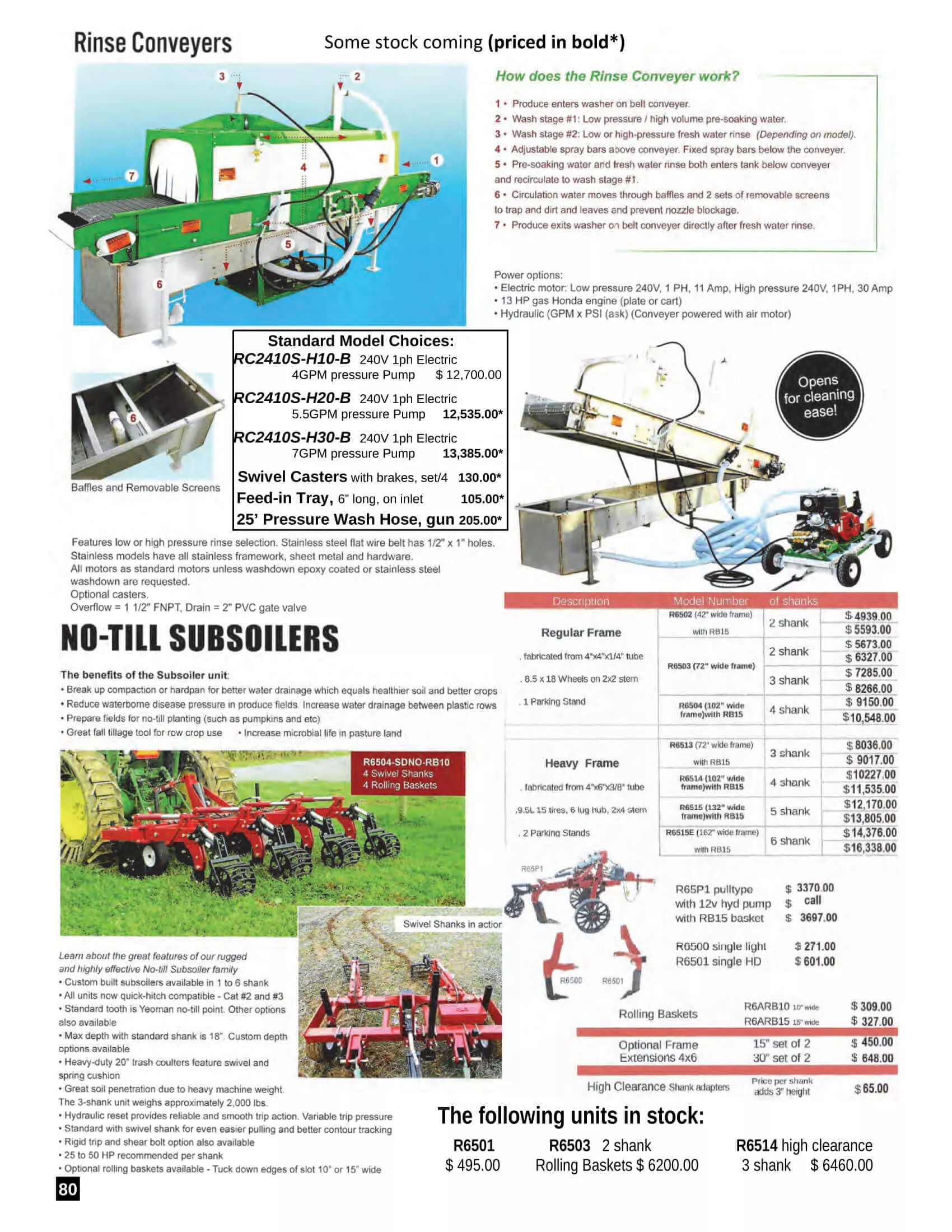 Martin's Produce Supplies Just Plain Business