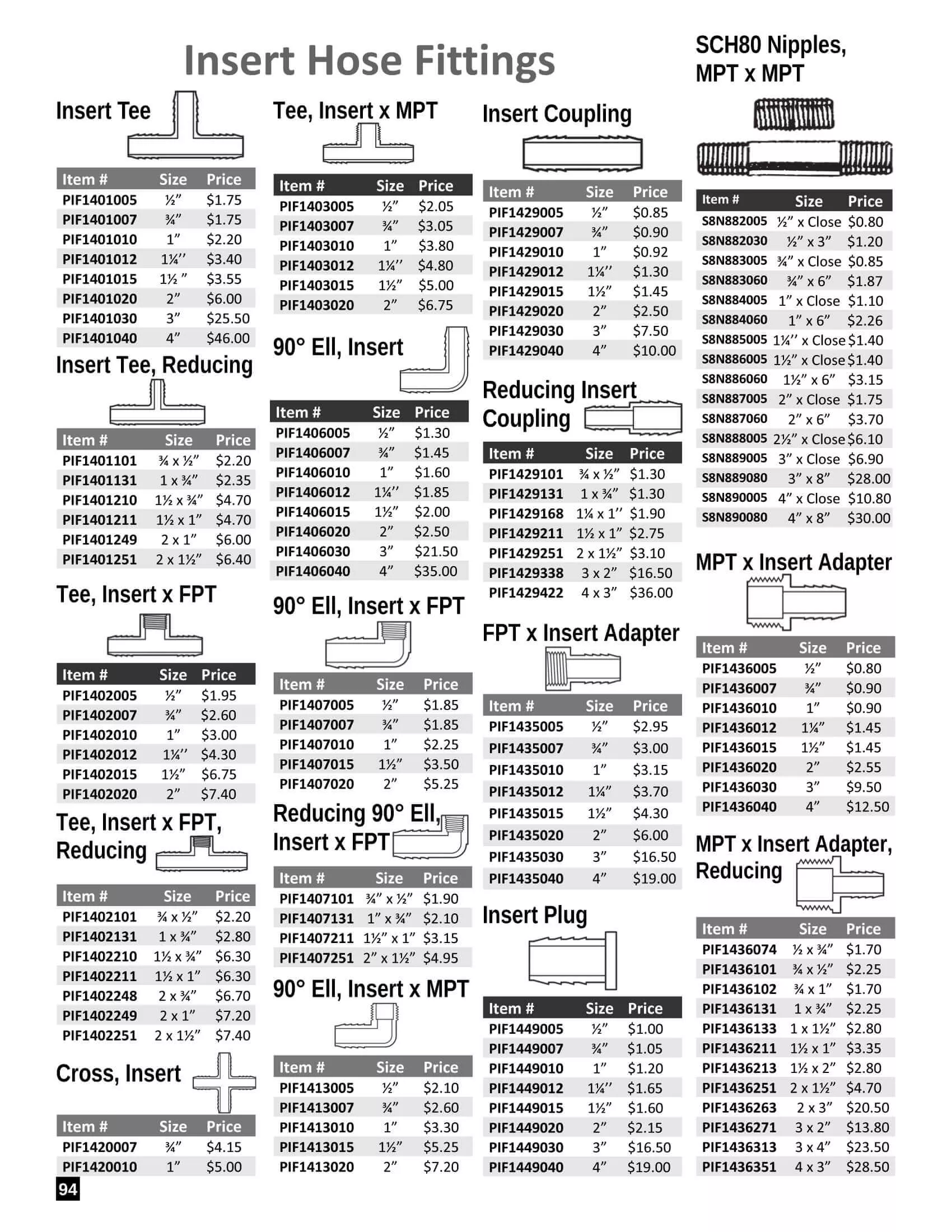 Martin's Produce Supplies Just Plain Business