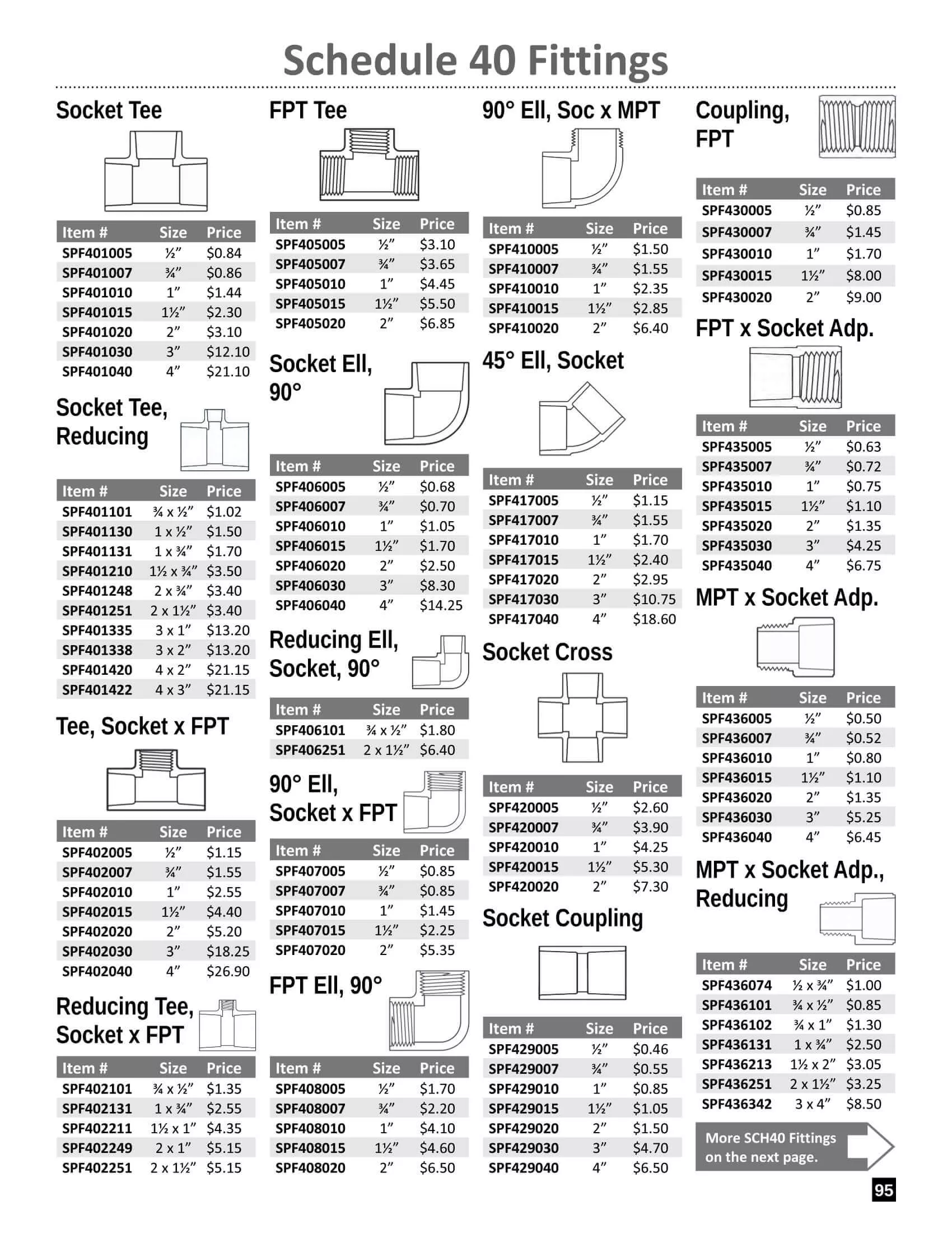 Martin's Produce Supplies Just Plain Business