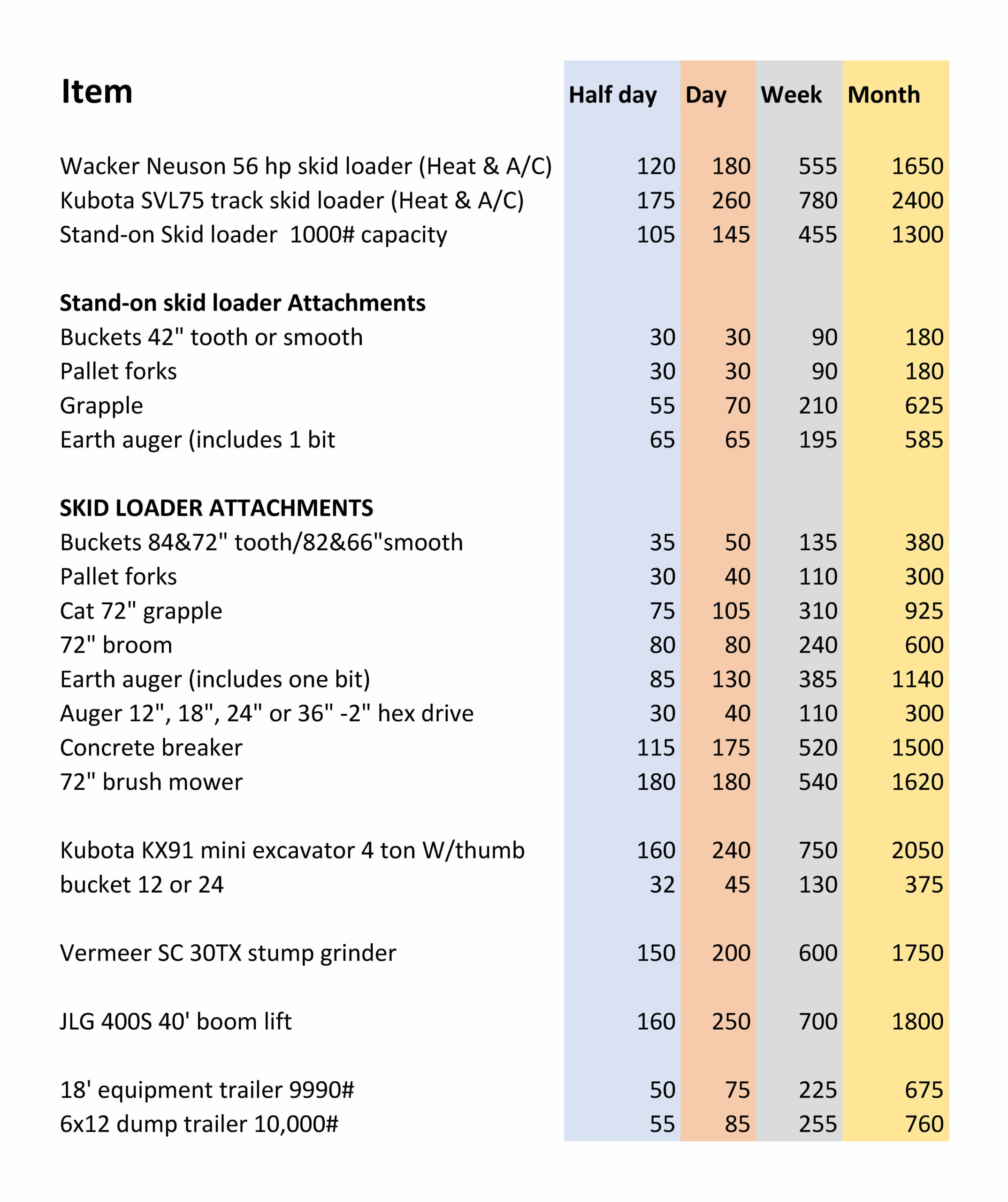 1.24.23 Equip-You-Rentals Price List