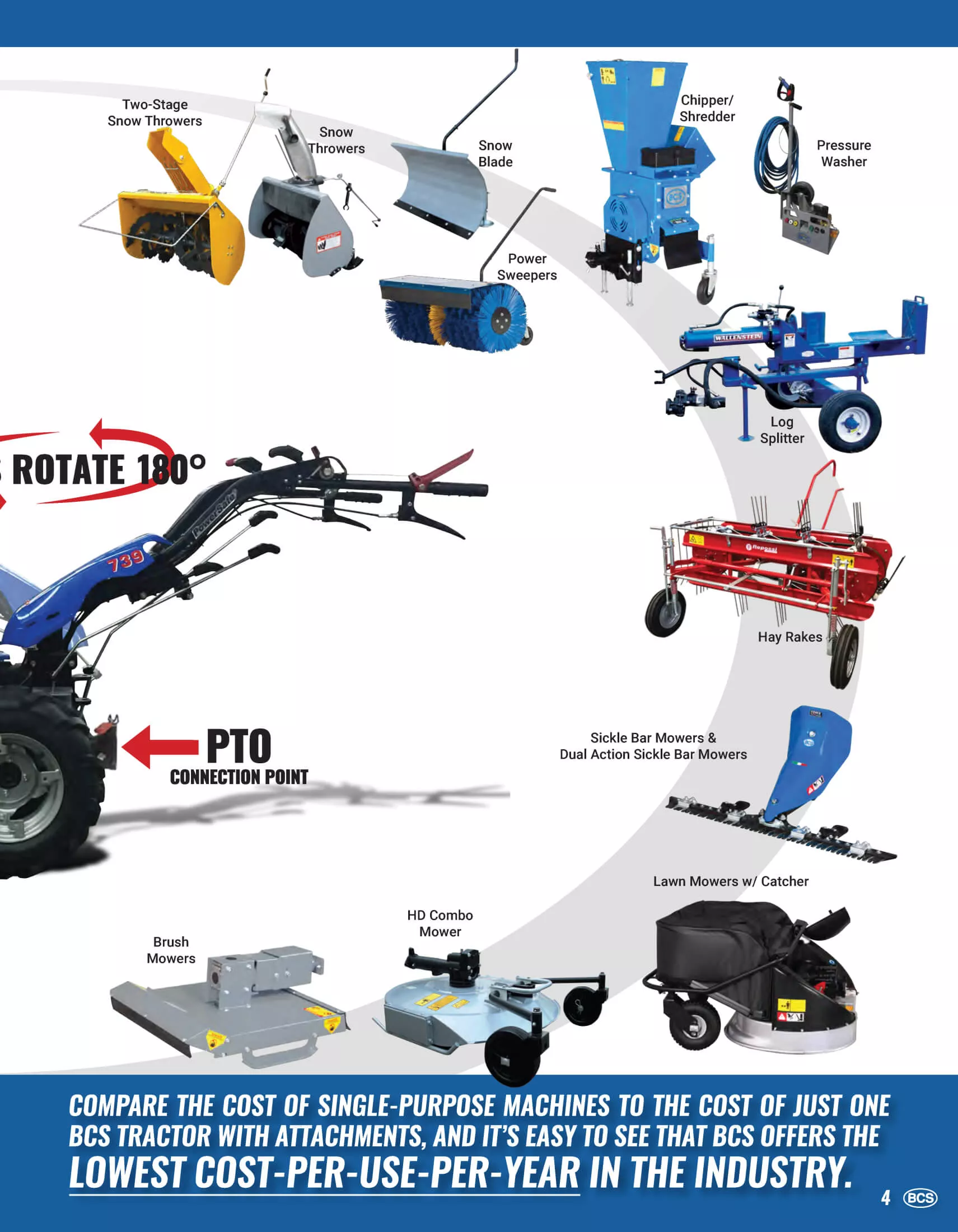 A K Small Engines Just Plain Business