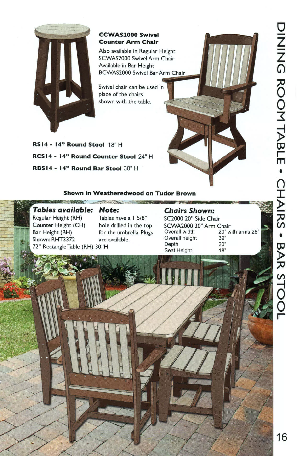 Yoder's Country Furniture Just Plain Business