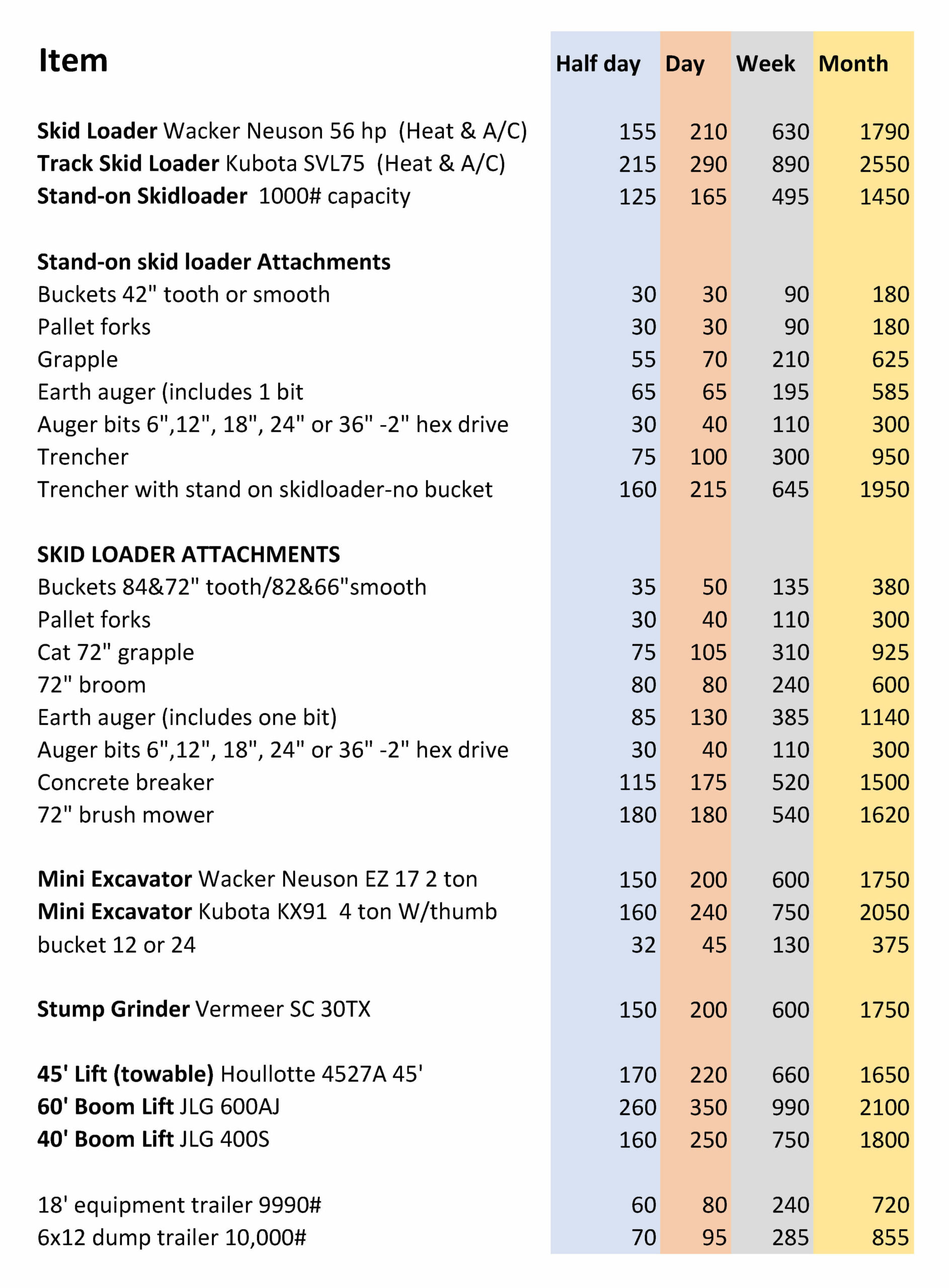 4.19.23 Equip-You Rentals Price Sheet