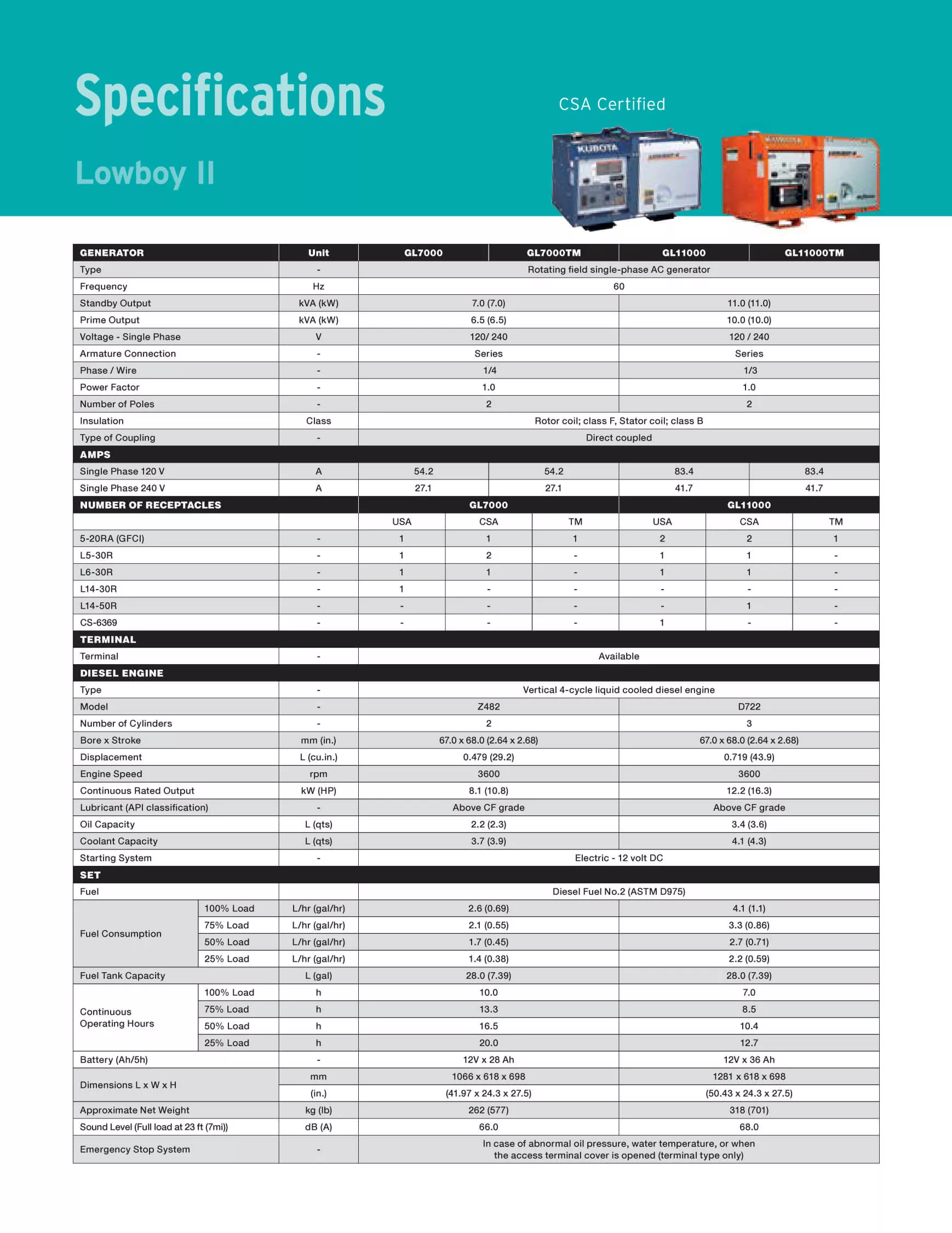 Millville Industrial Service, LLC Just Plain Business