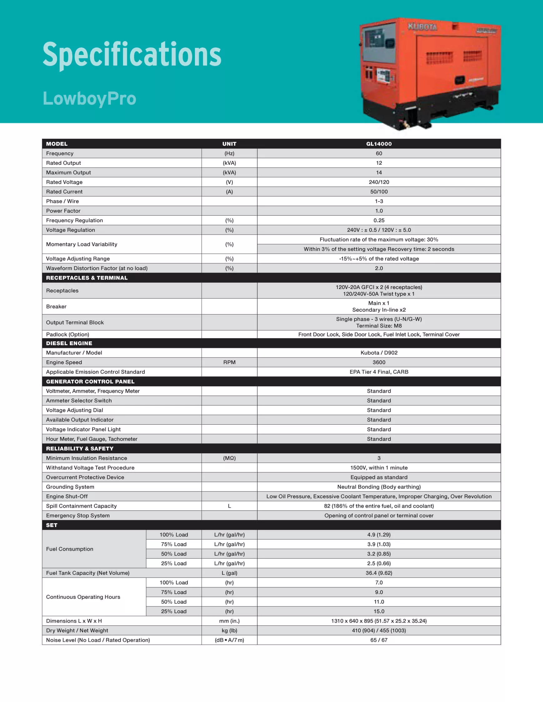 Millville Industrial Service, LLC Just Plain Business