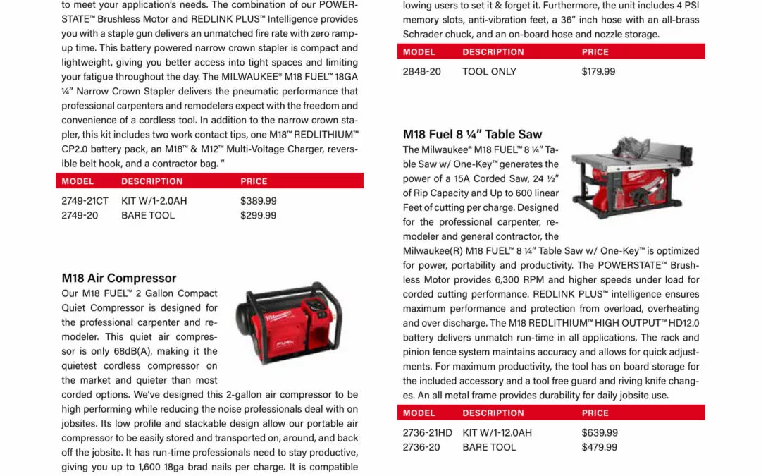 Country View Power Tools Withee WI