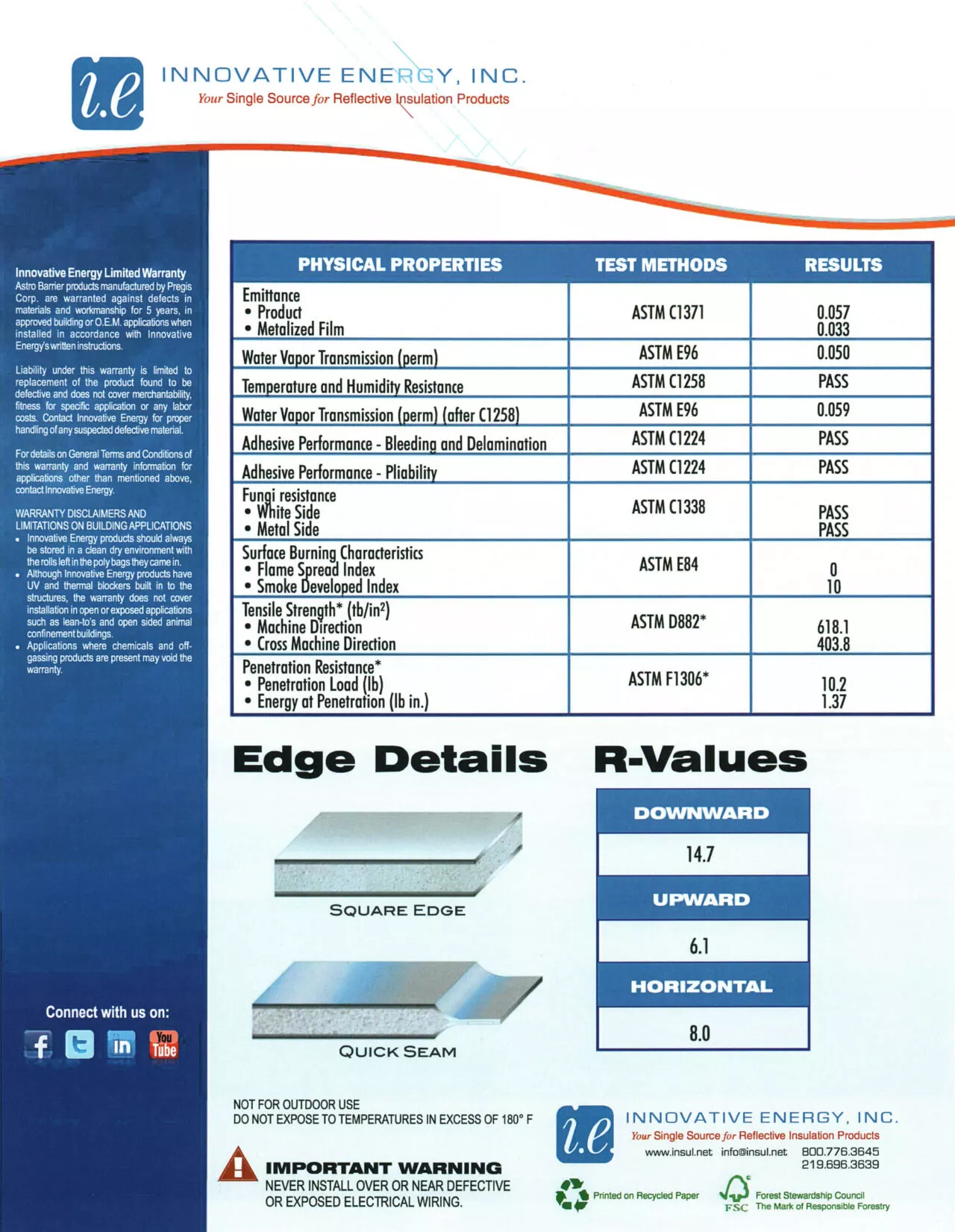 Northeast Metal Roofing & Siding, LLC Just Plain Business