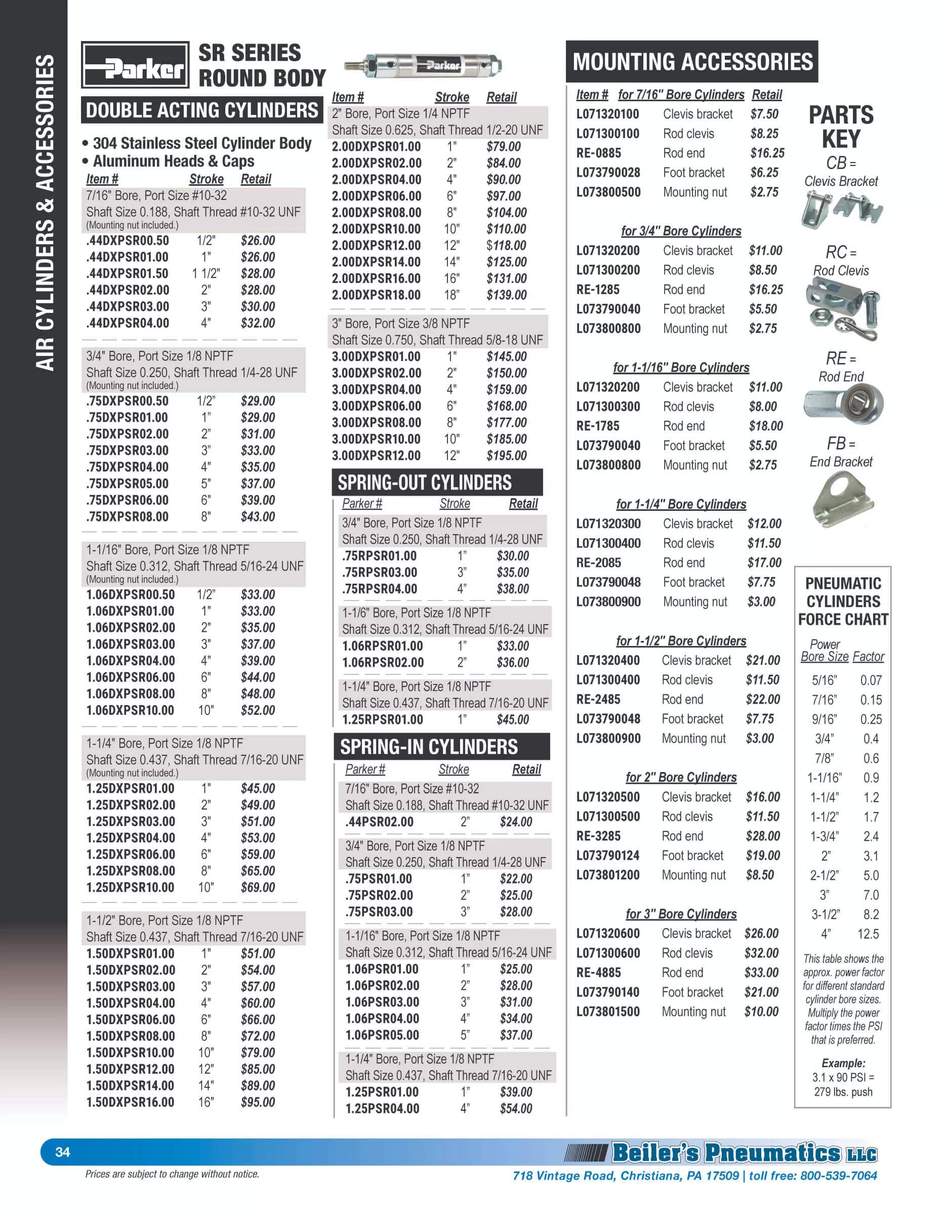 Beiler’s Pneumatics Just Plain Business