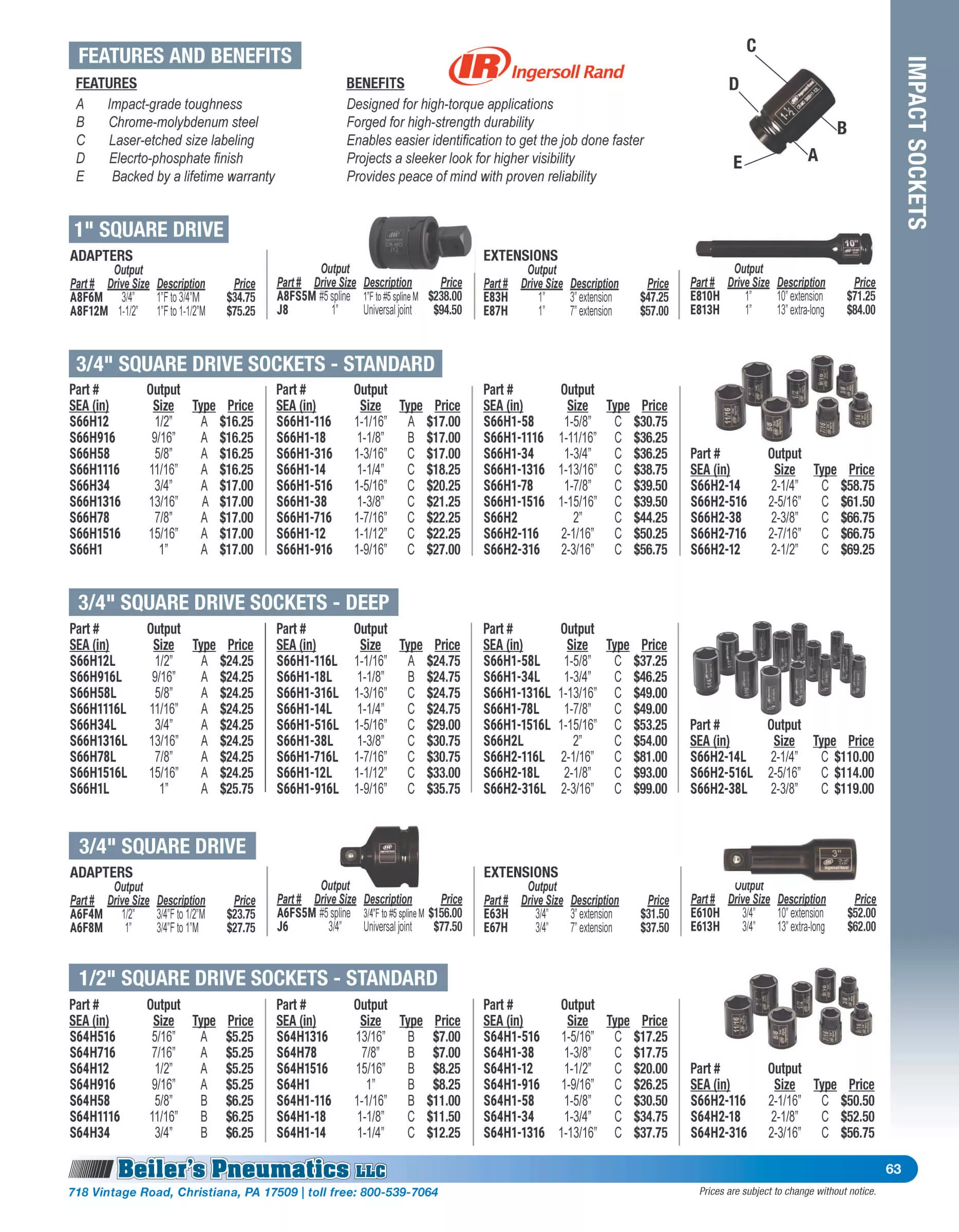 Beiler’s Pneumatics Just Plain Business