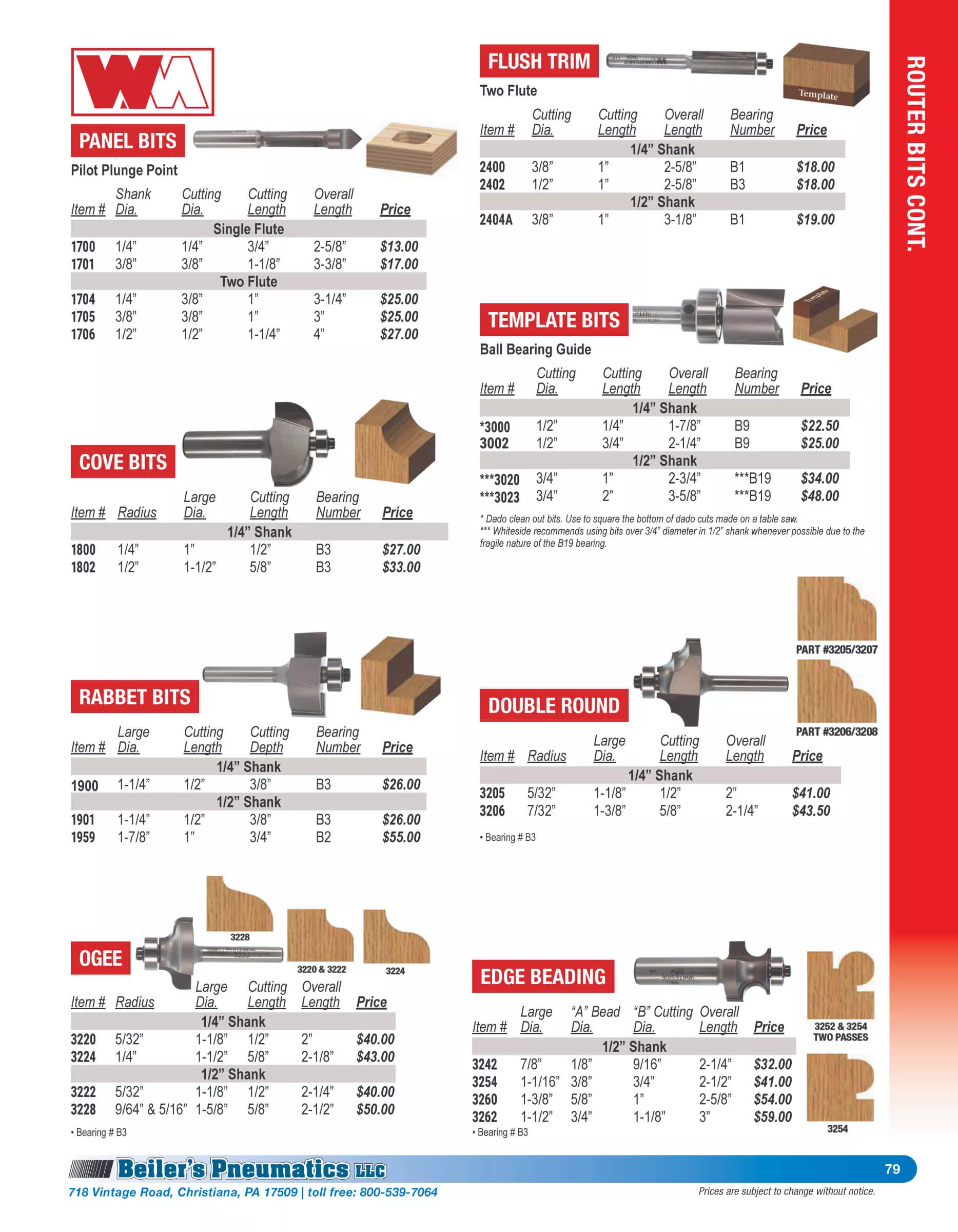 Beiler’s Pneumatics Just Plain Business