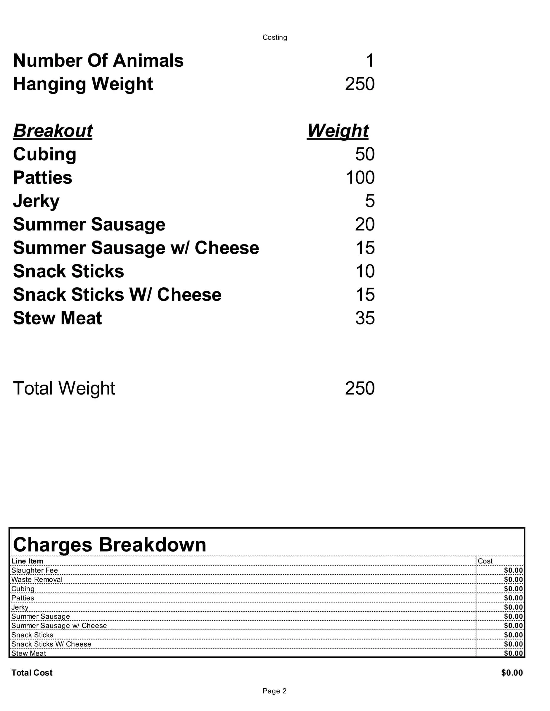 E & L Farms Meat Processing Just Plain Business