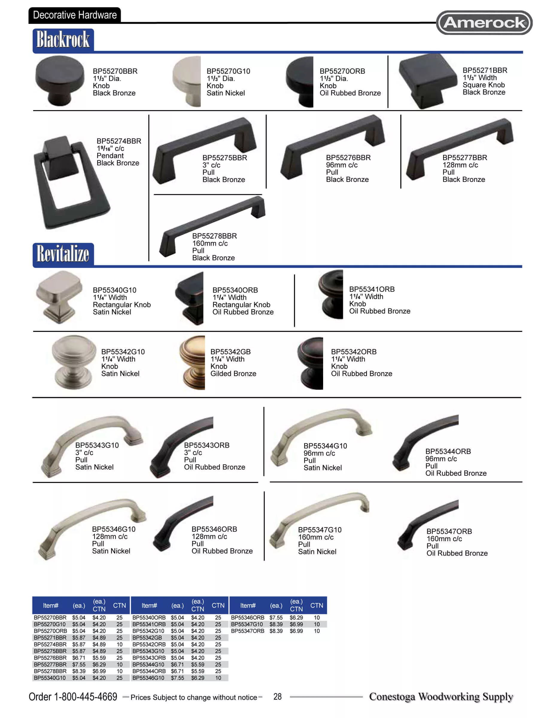 Conestoga Woodworking Supply Just Plain Business