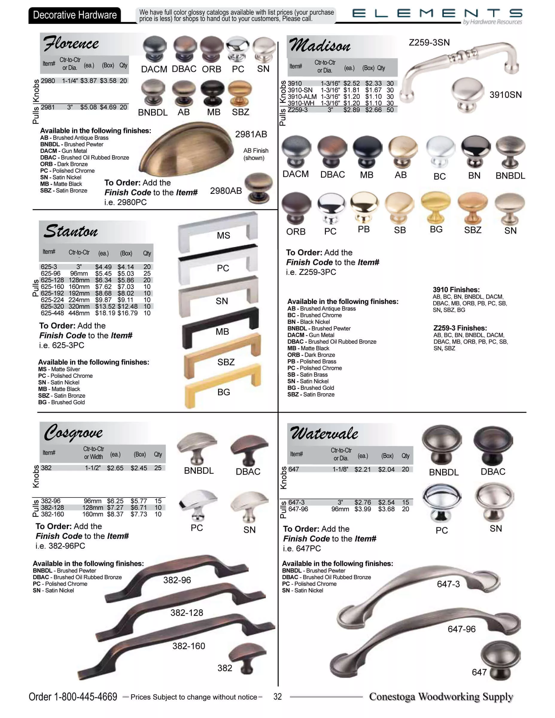 Conestoga Woodworking Supply Just Plain Business