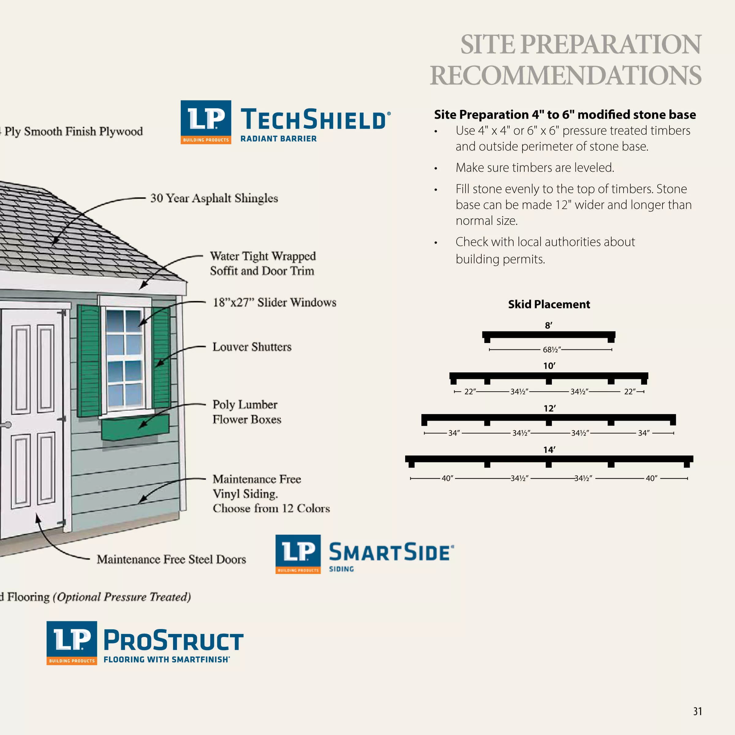 Good’s Structures Just Plain Business