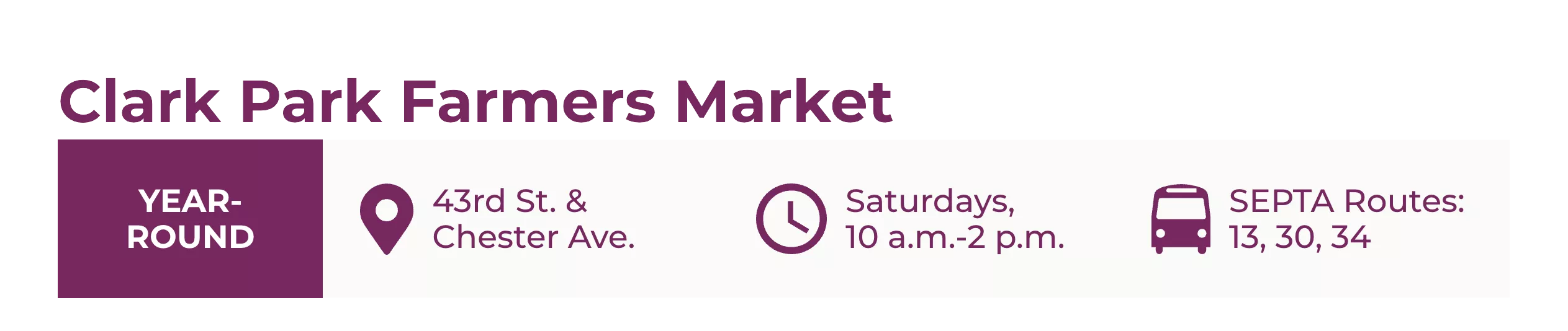 Infographic for Clark Park Farmers Market with icons and text showing it's year-round, located at 43rd St. & Chester Ave., open Saturdays 10 a.m. to 2 p.m., accessible via SEPTA routes 13, 30, and 34.