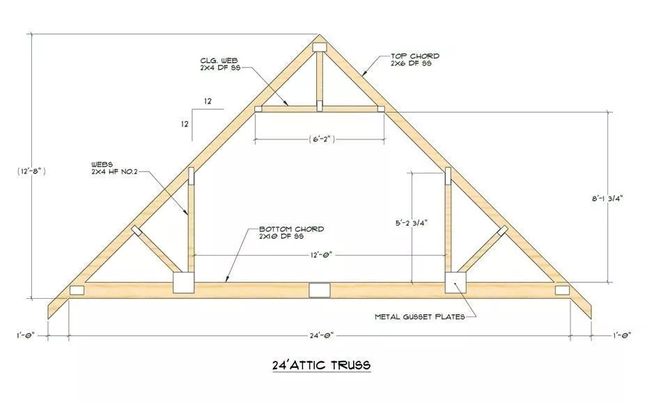 Technical drawing of a 24-foot attic truss showing labeled components, dimensions, and measurements for construction reference.