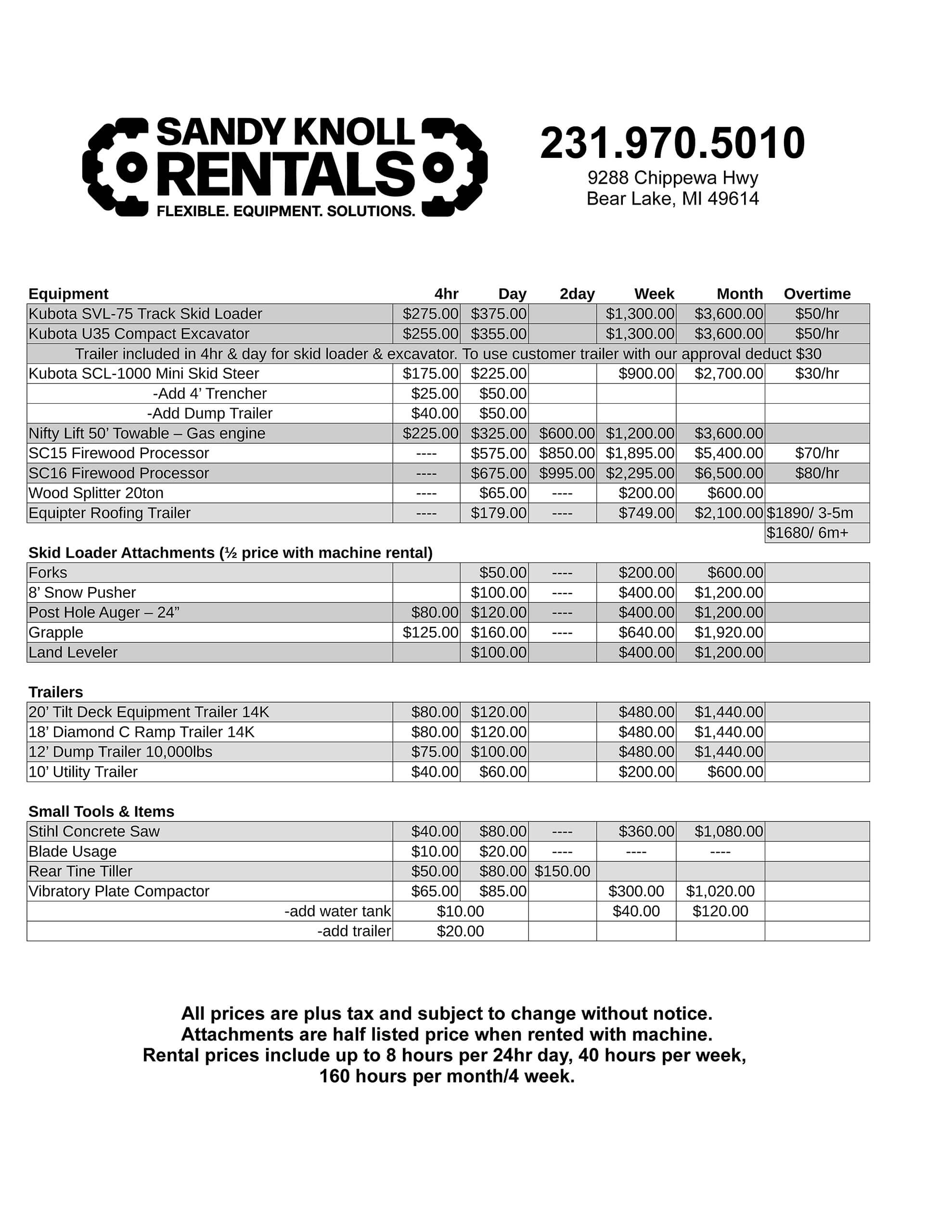 Equipment rental price list from Sandy Knoll Rentals, including rates for various machinery such as skid loaders, excavators, and attachments, with contact information at the top.