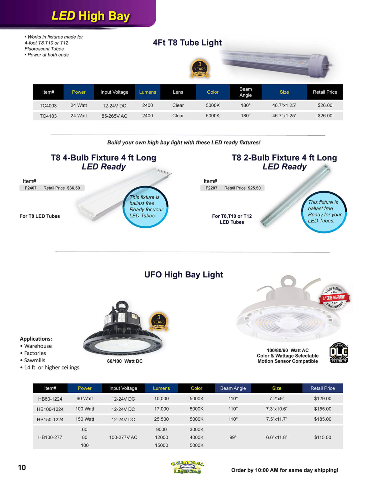 10.30.25 Central Lighting Fall 2025 Product Catalog Page 10
