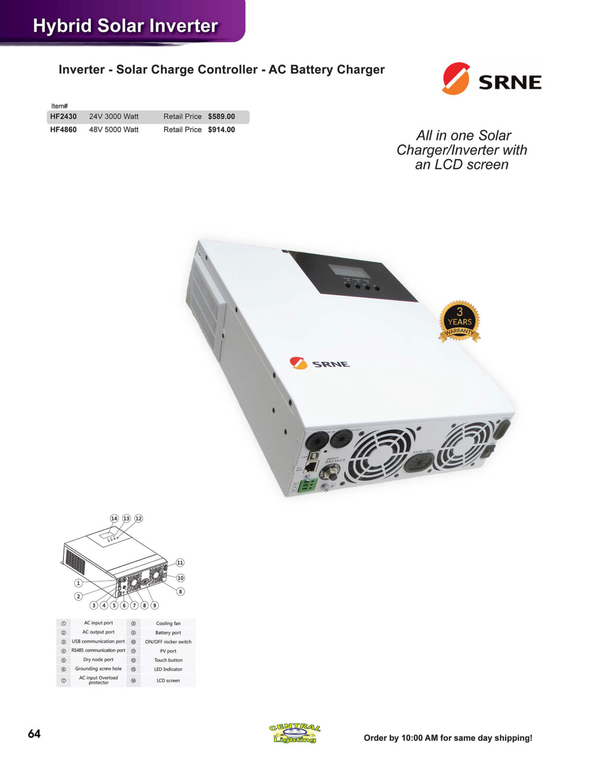10.30.25 Central Lighting Fall 2025 Product Catalog Page 64