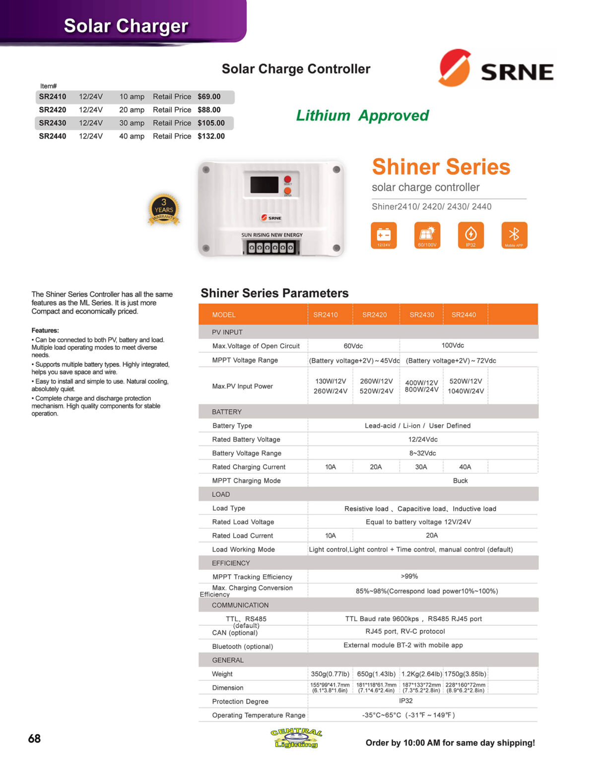 10.30.25 Central Lighting Fall 2025 Product Catalog Page 68