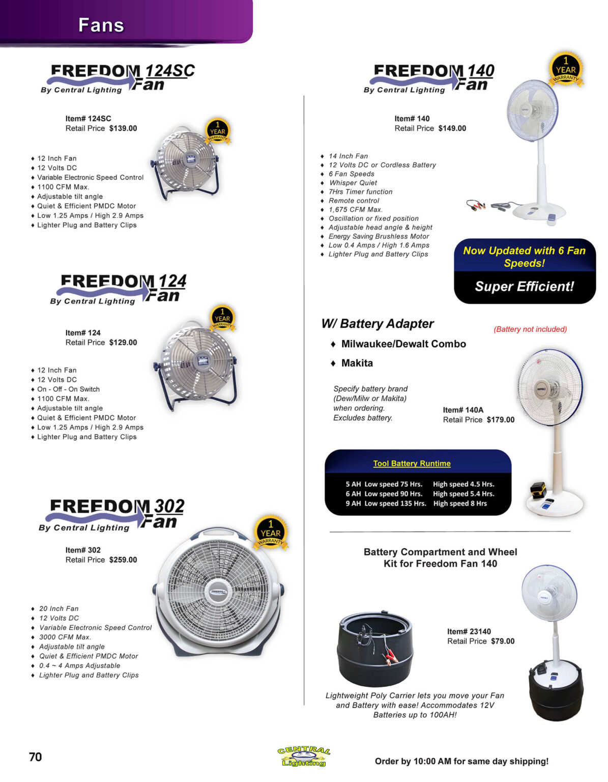 10.30.25 Central Lighting Fall 2025 Product Catalog Page 70