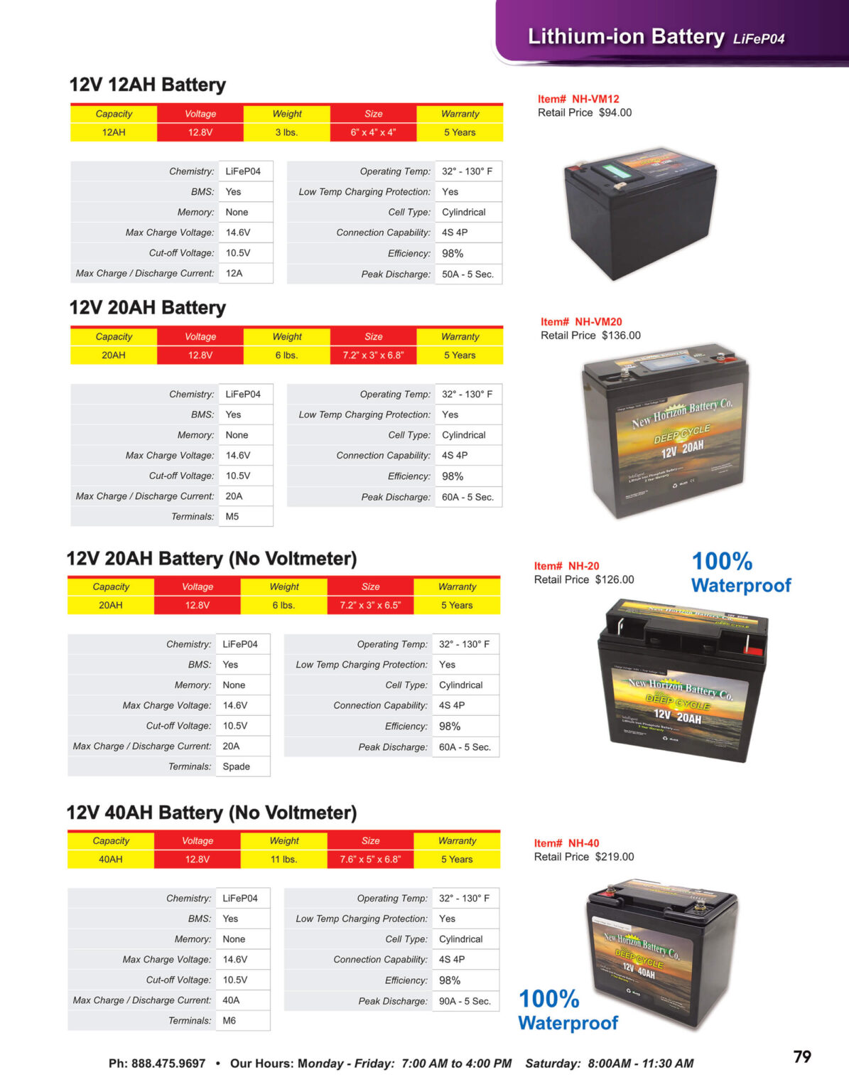 10.30.25 Central Lighting Fall 2025 Product Catalog Page 79
