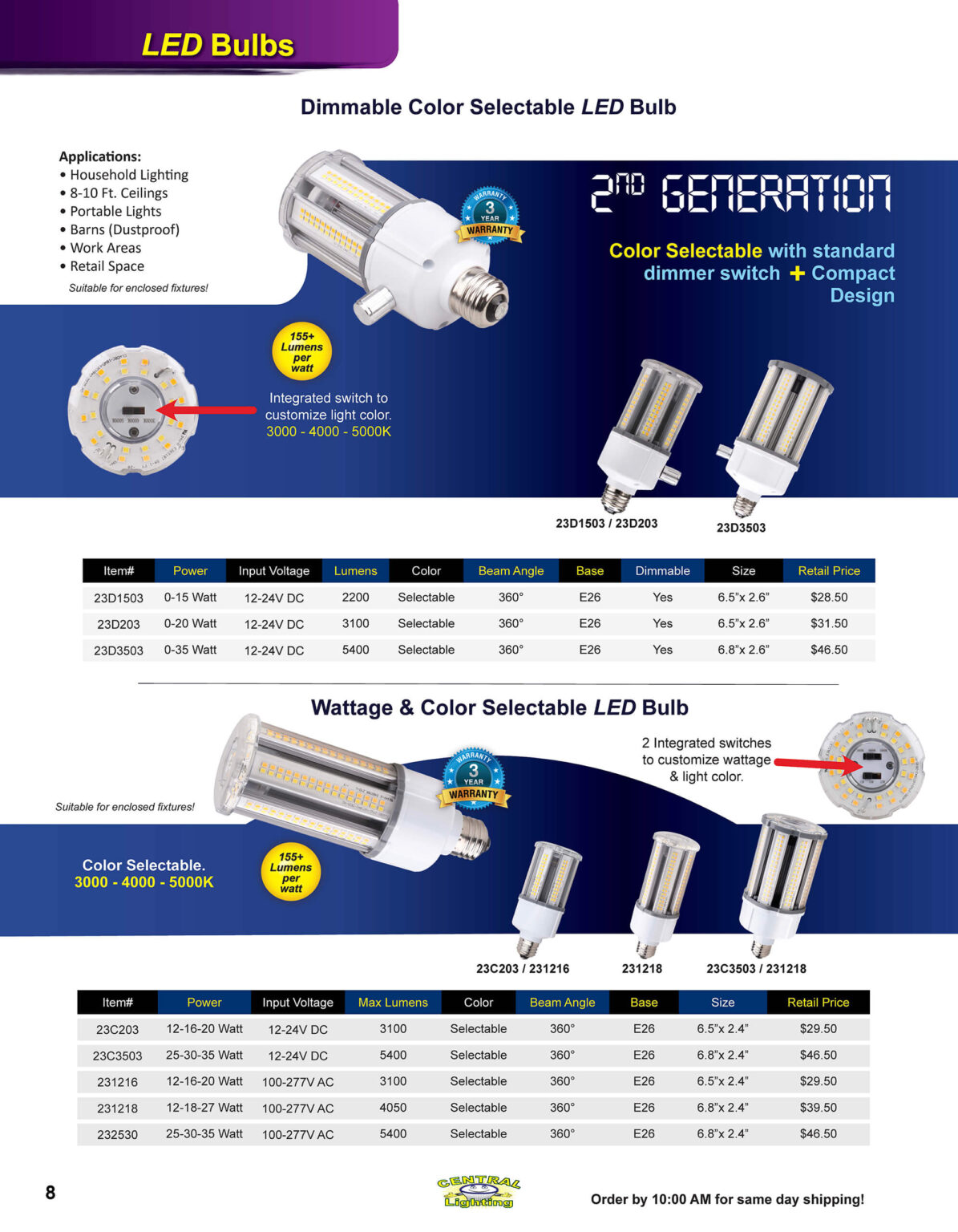 10.30.25 Central Lighting Fall 2025 Product Catalog Page 8