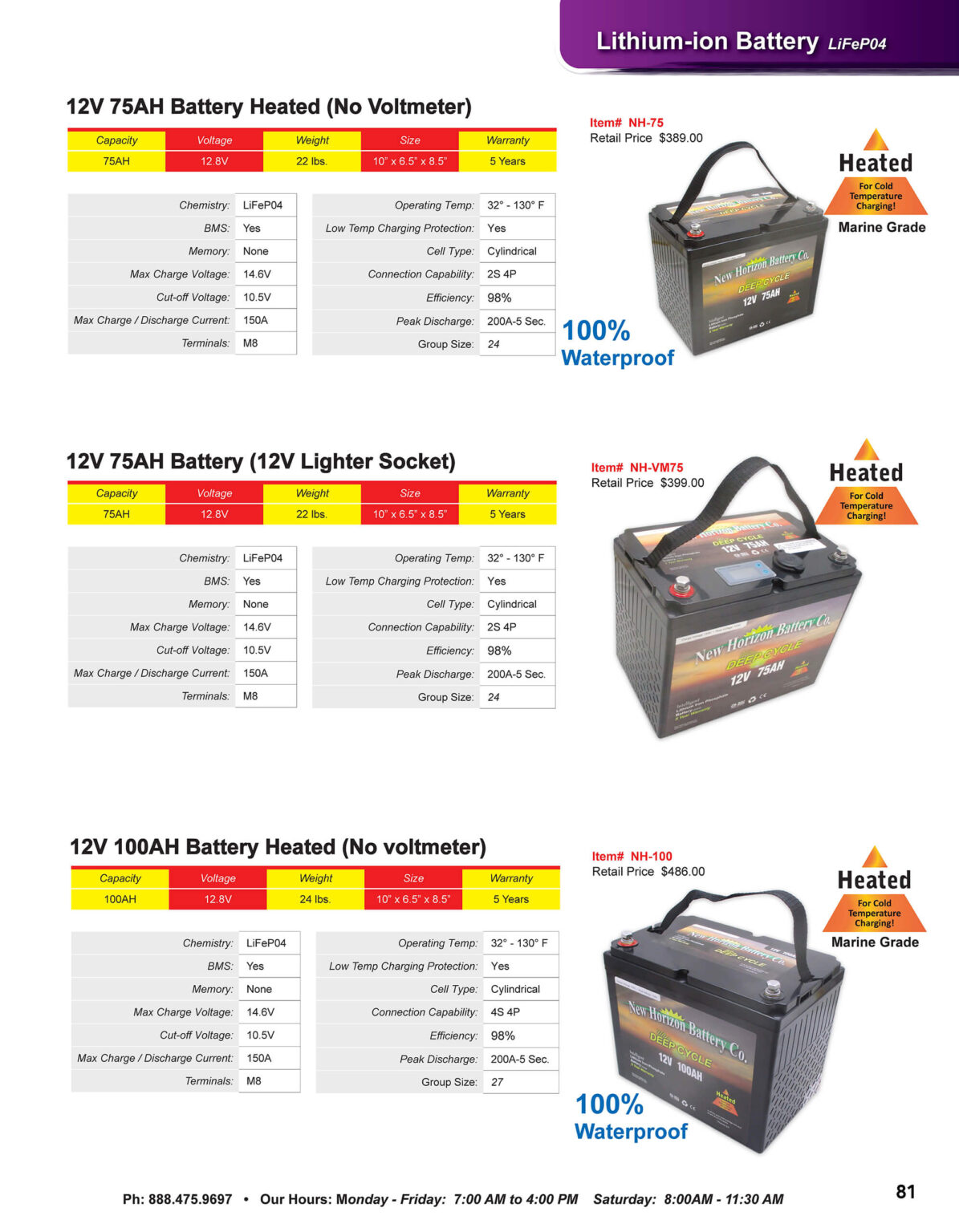 10.30.25 Central Lighting Fall 2025 Product Catalog Page 81