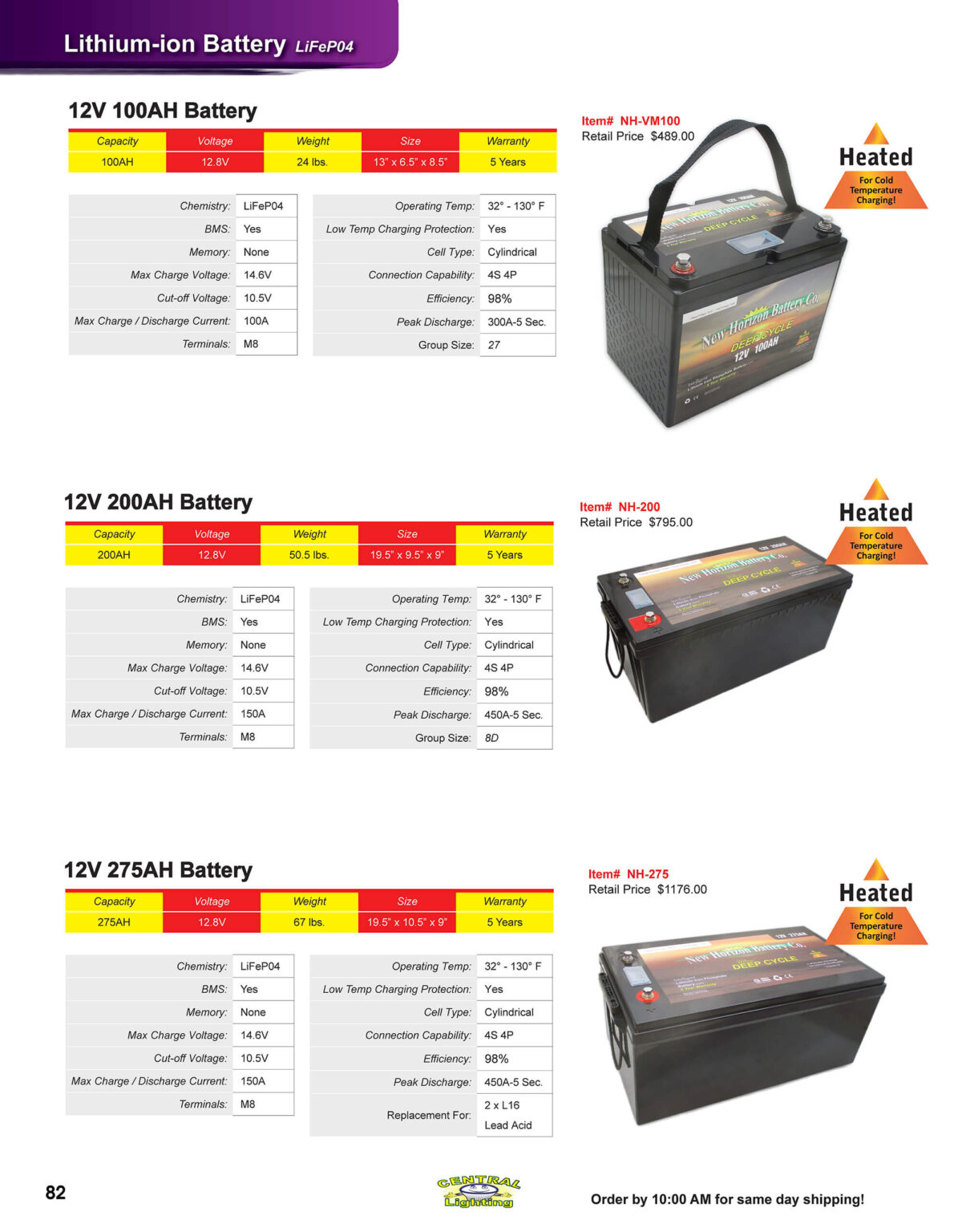 10.30.25 Central Lighting Fall 2025 Product Catalog Page 82