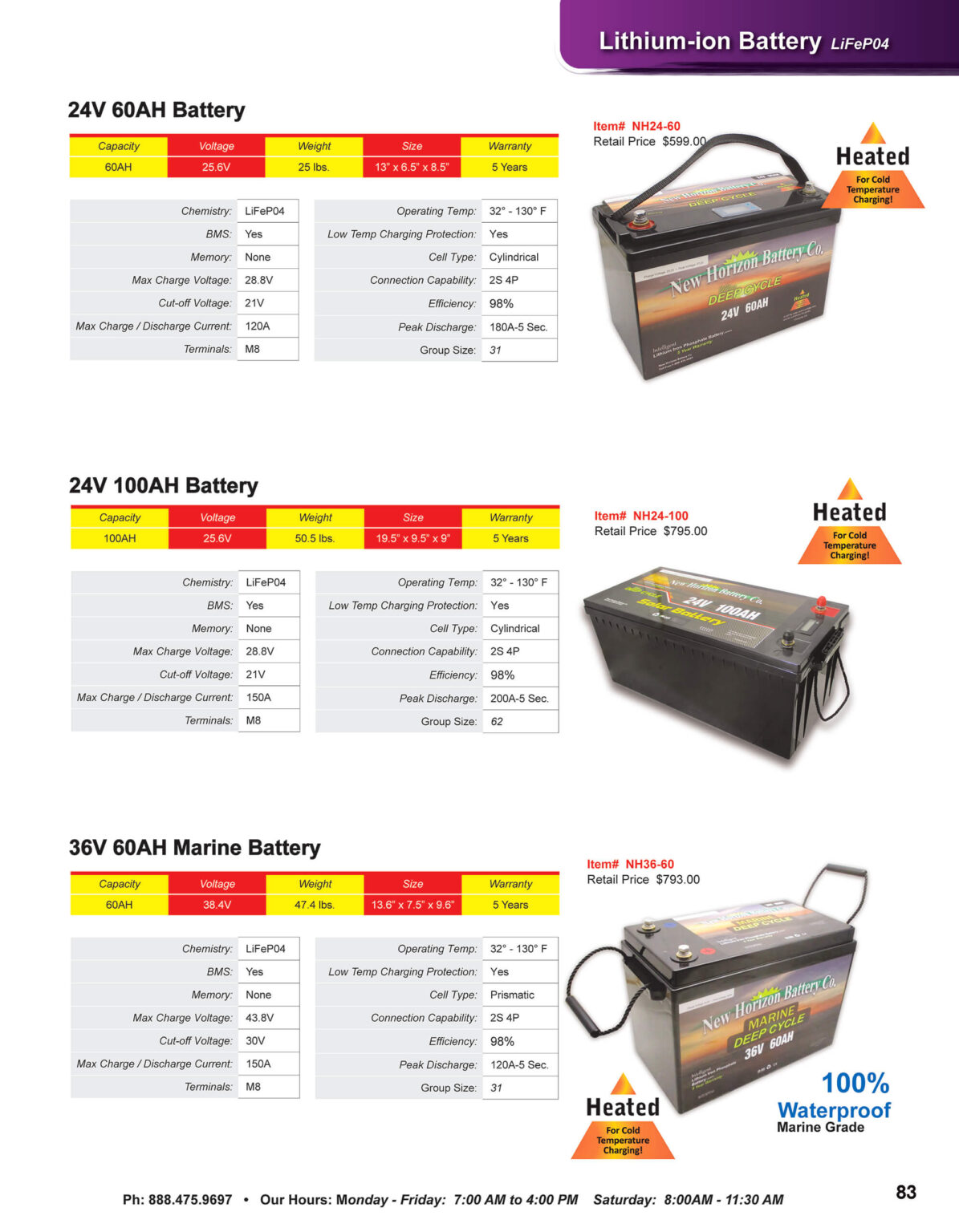 10.30.25 Central Lighting Fall 2025 Product Catalog Page 83