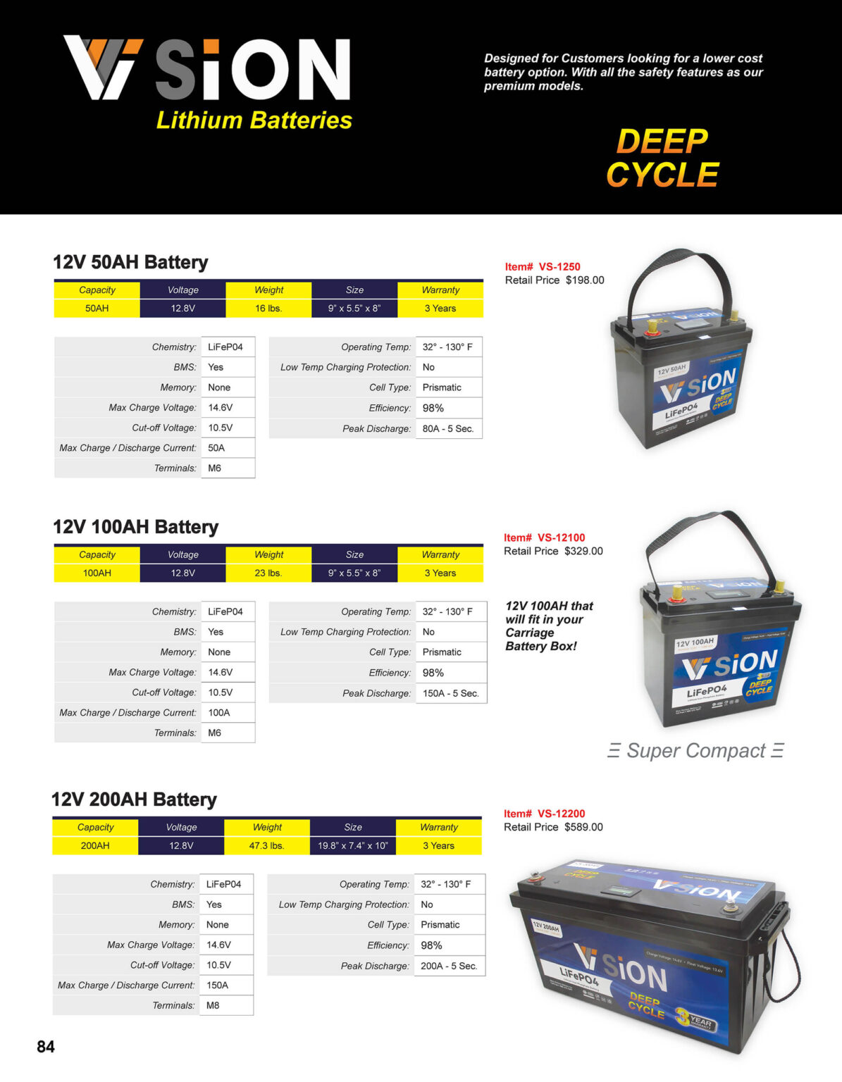 10.30.25 Central Lighting Fall 2025 Product Catalog Page 84