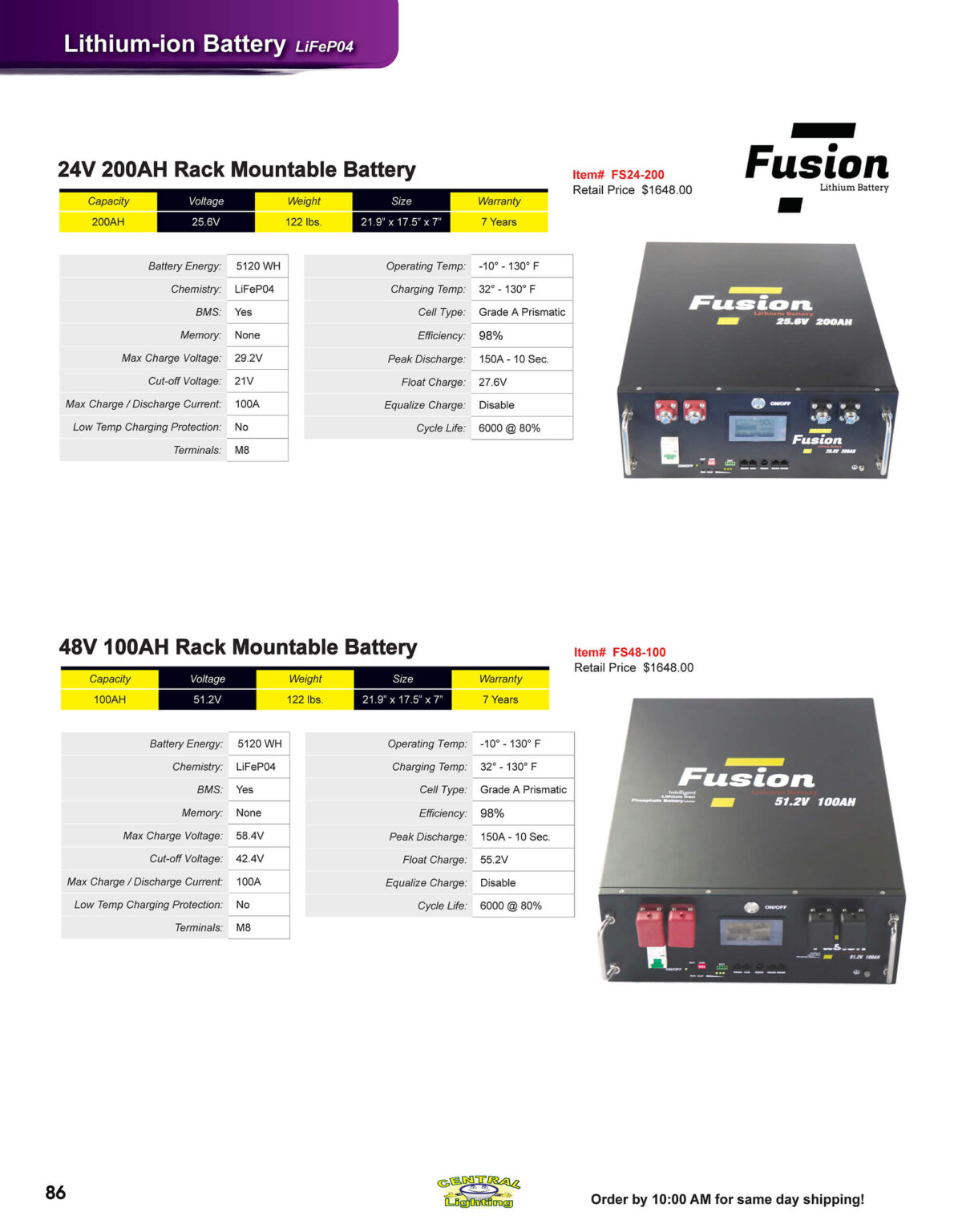 10.30.25 Central Lighting Fall 2025 Product Catalog Page 86