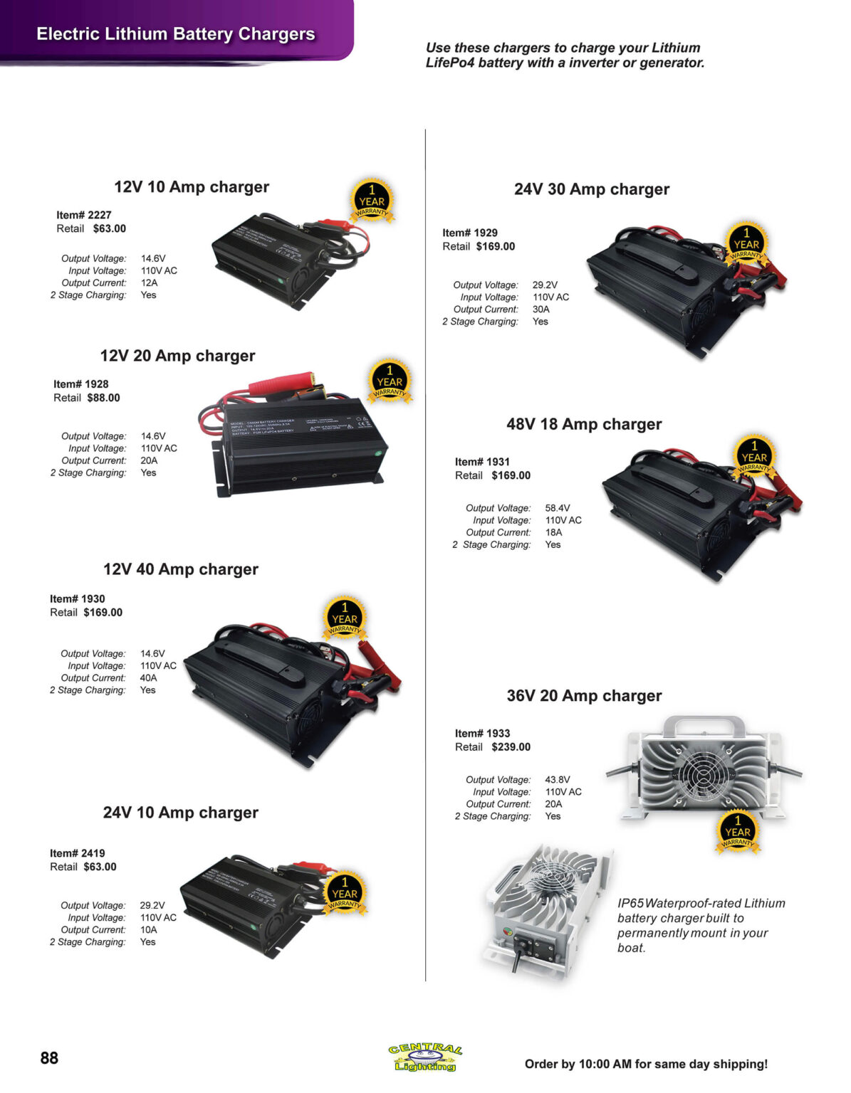 10.30.25 Central Lighting Fall 2025 Product Catalog Page 88