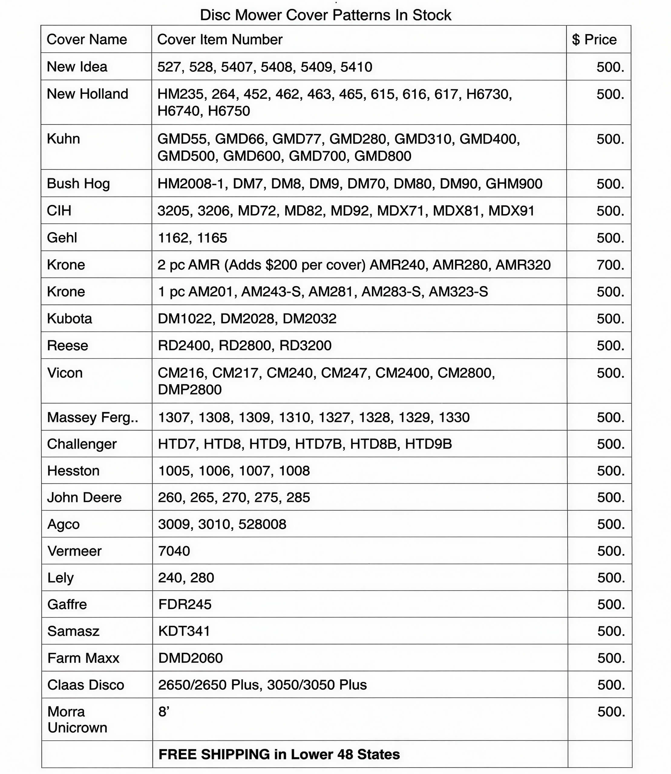Table listing disc mower cover patterns in stock, including cover name, item number, and price. Most prices are $500; free shipping offered in the lower 48 states.
