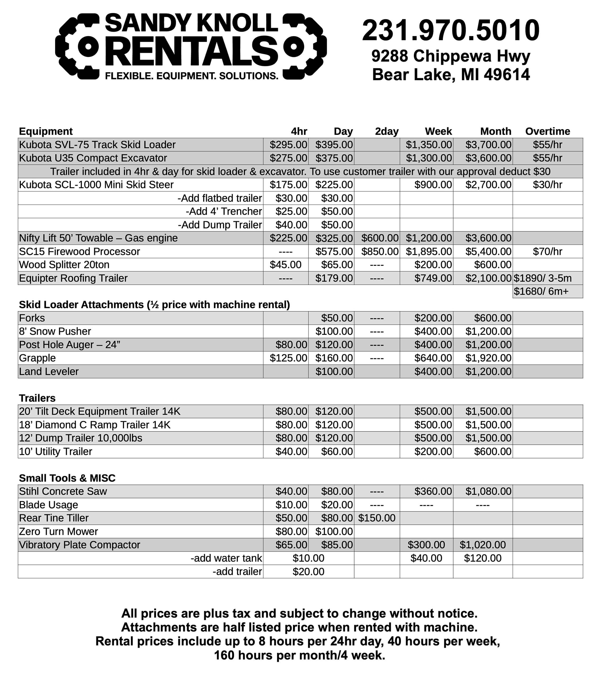 Price list for Sandy Knoll Rentals showing rates for equipment, trailers, attachments, and contractor tools with prices by hour, day, week, and month. Contact info at top.