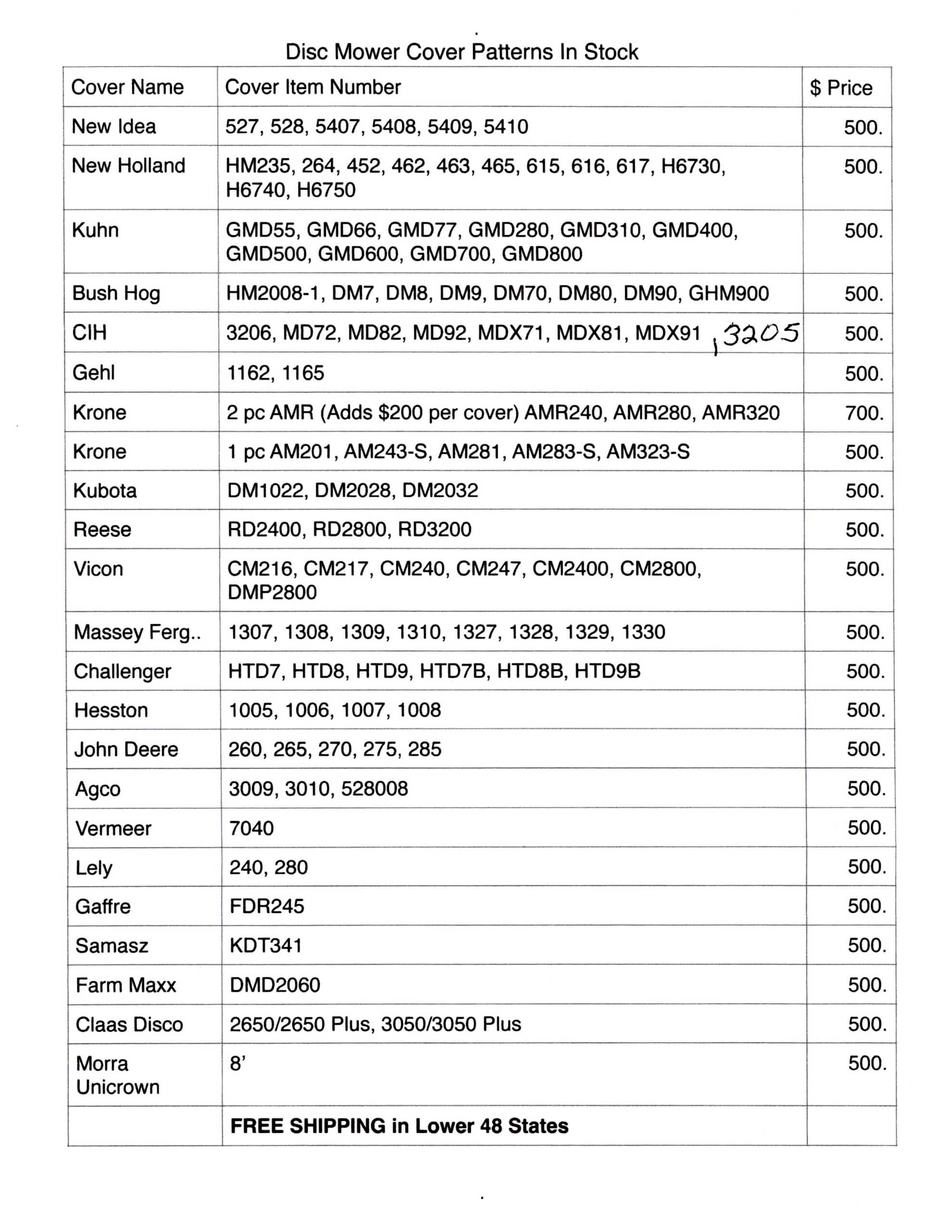 A printed price list for disc mower cover patterns in stock, showing cover item numbers, brands, and prices in dollars, with handwritten text